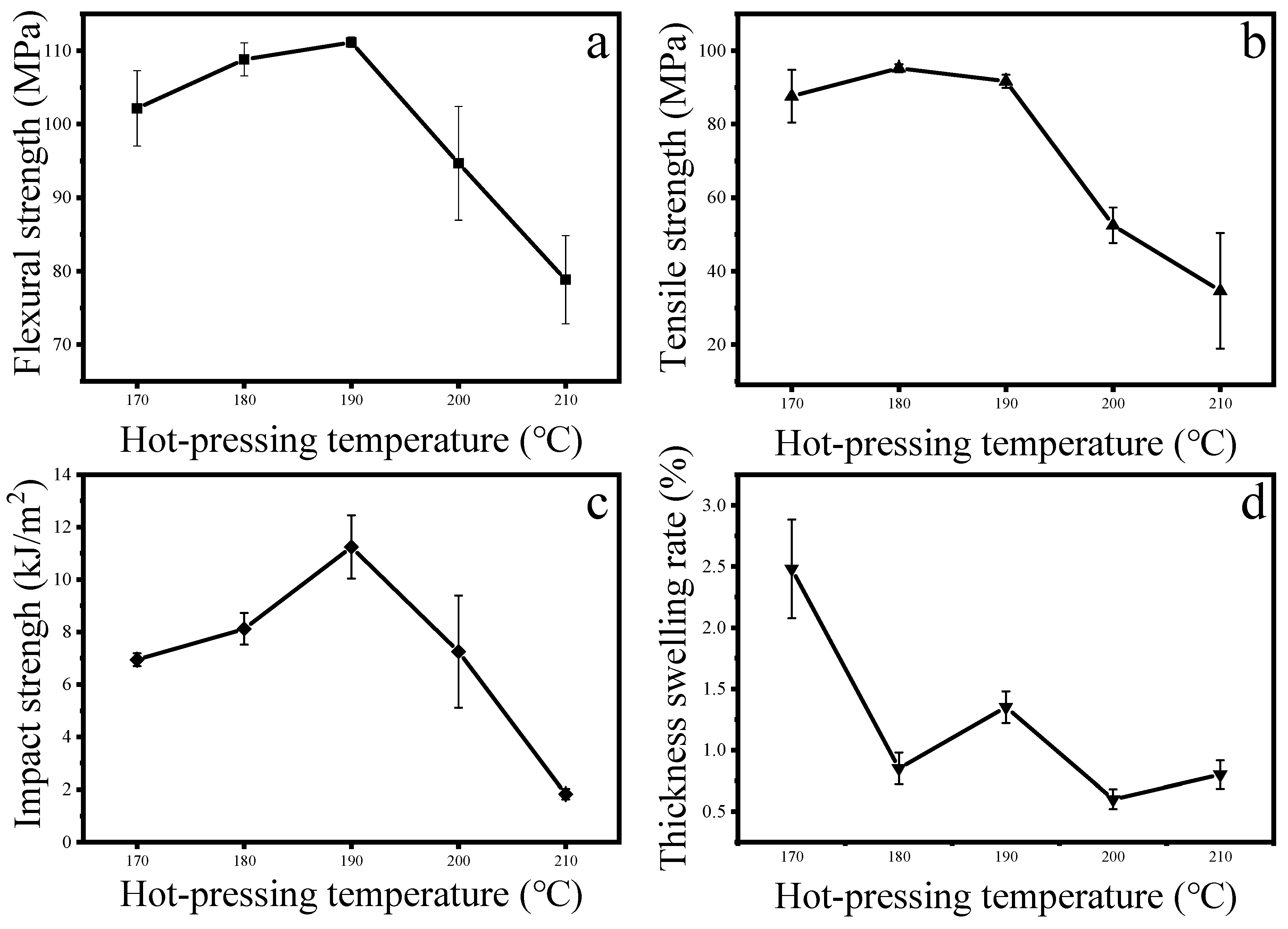 Materials 13 00413 g001