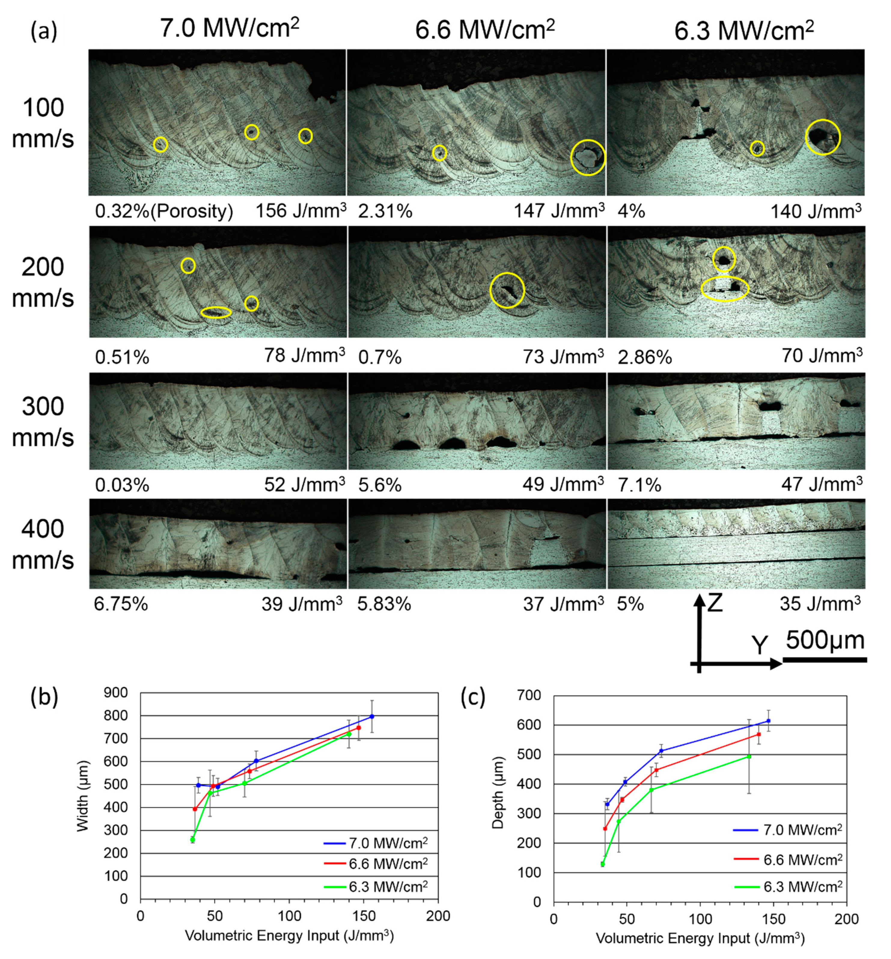 Materials 13 00414 g004