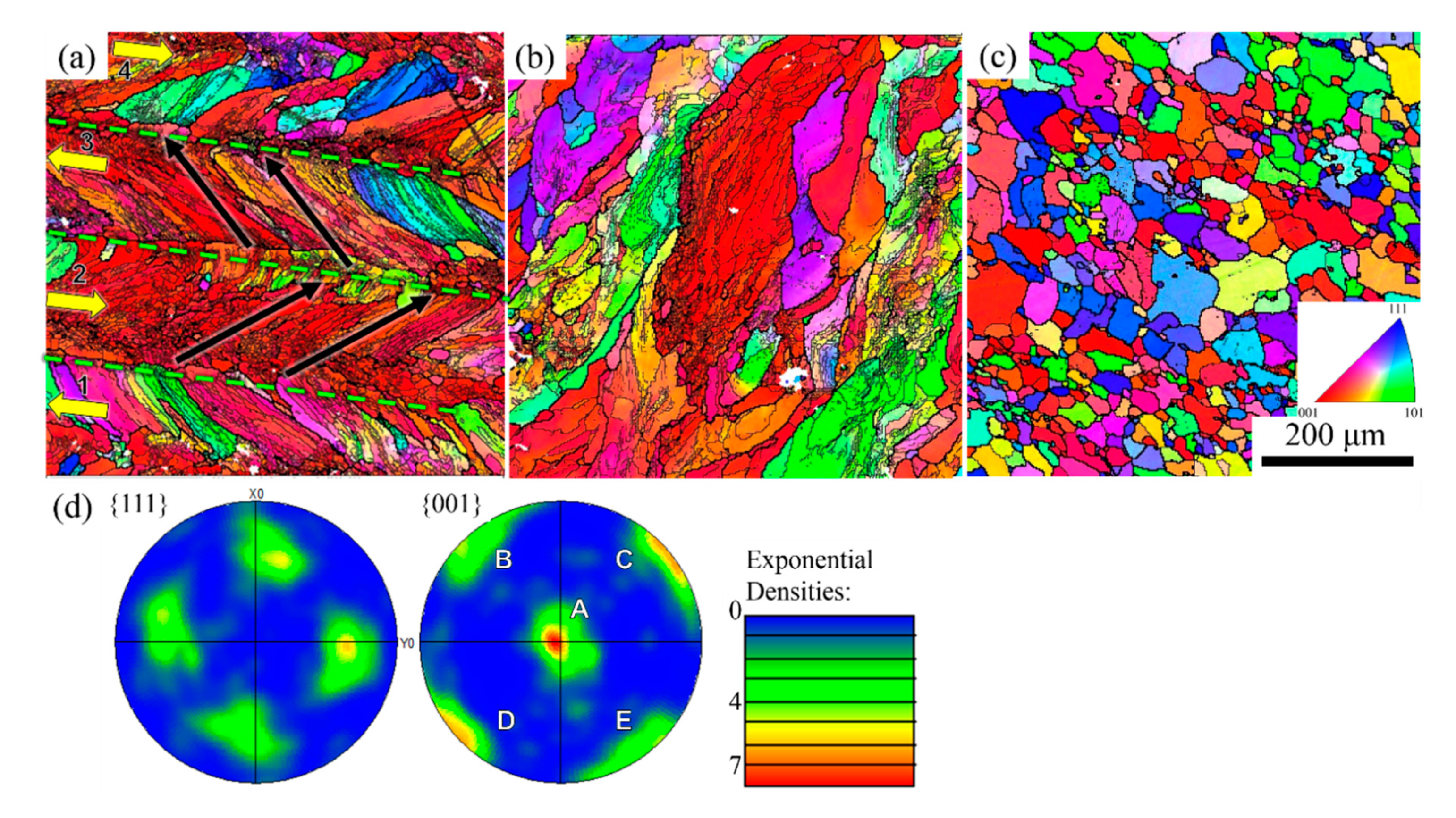 Materials 13 00414 g009