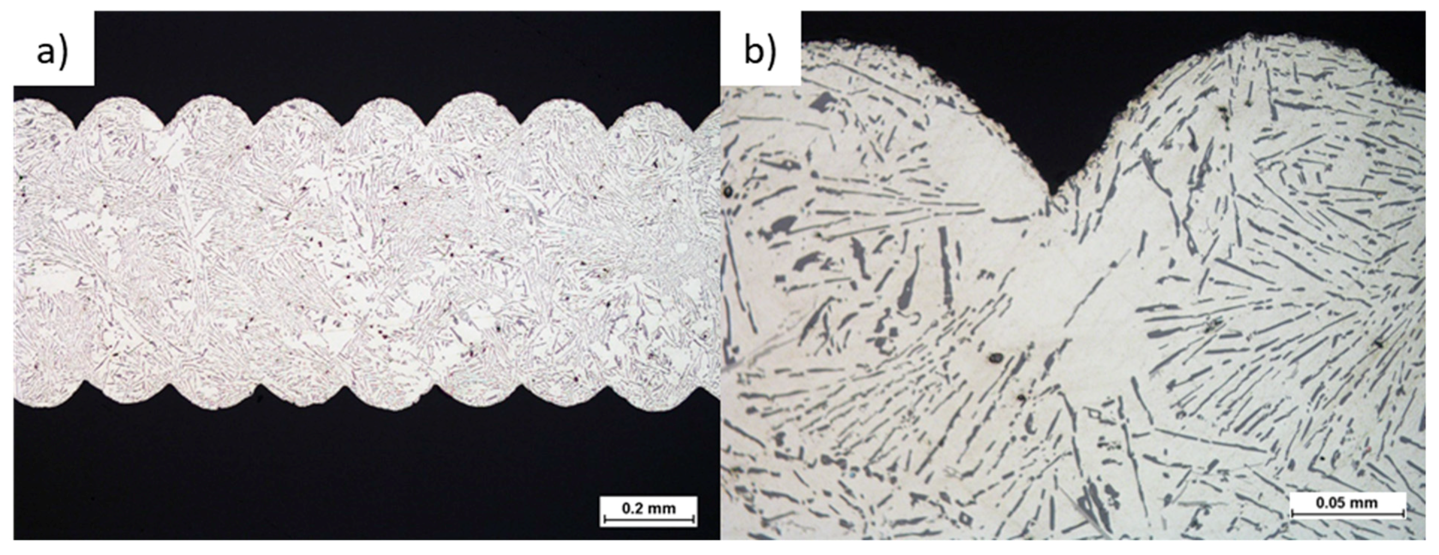 Materials 13 00415 g003