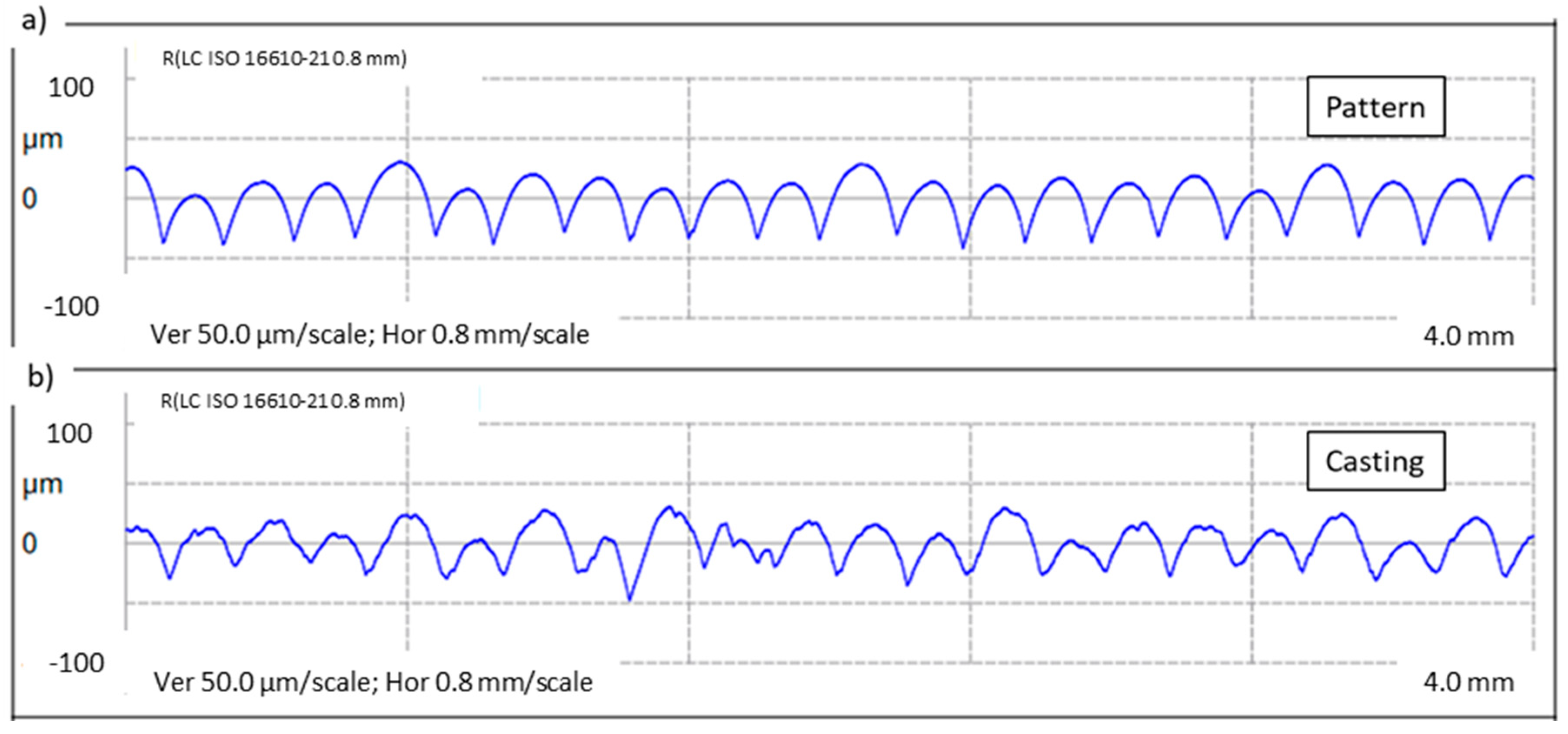 Materials 13 00415 g004