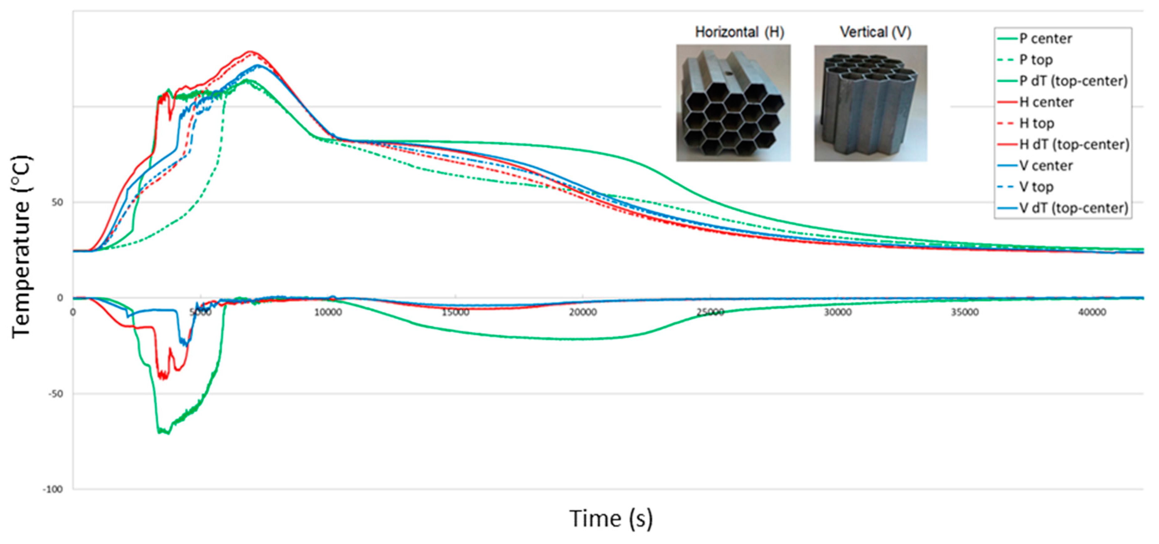 Materials 13 00415 g007