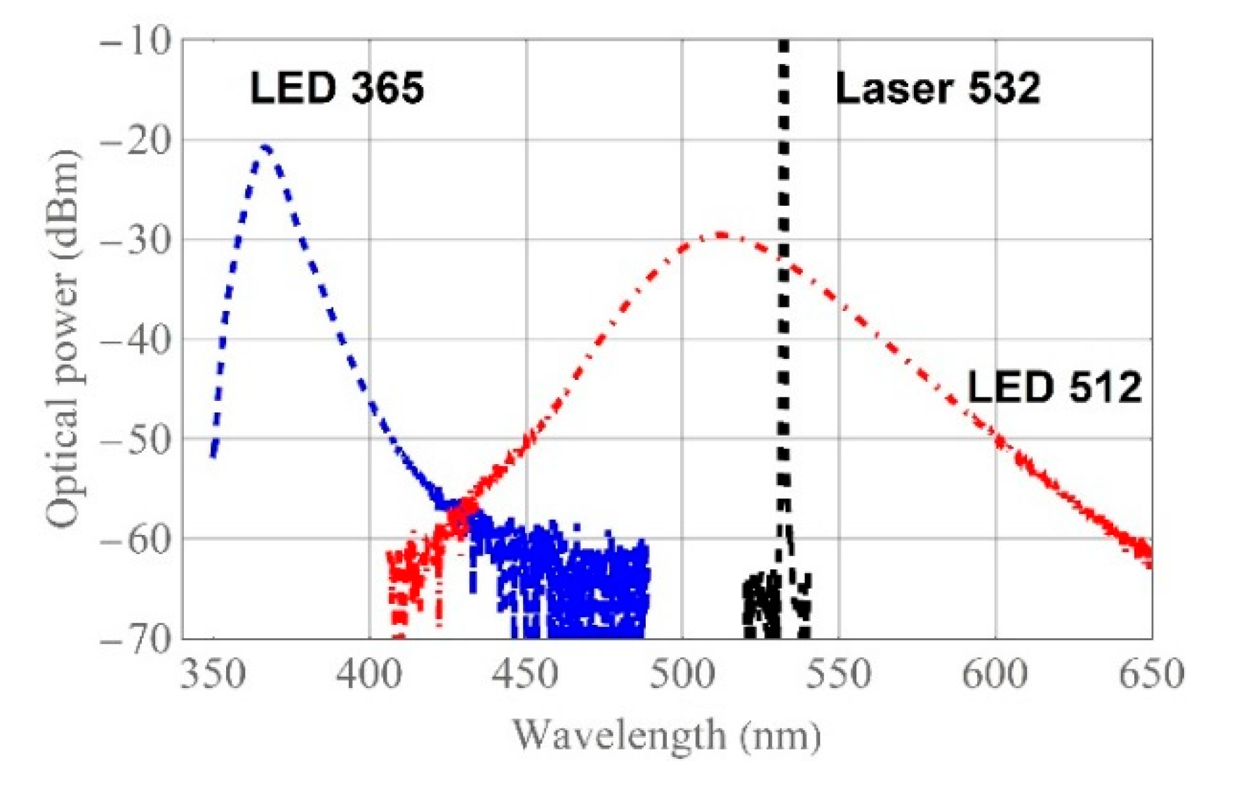 Materials 13 00416 g001