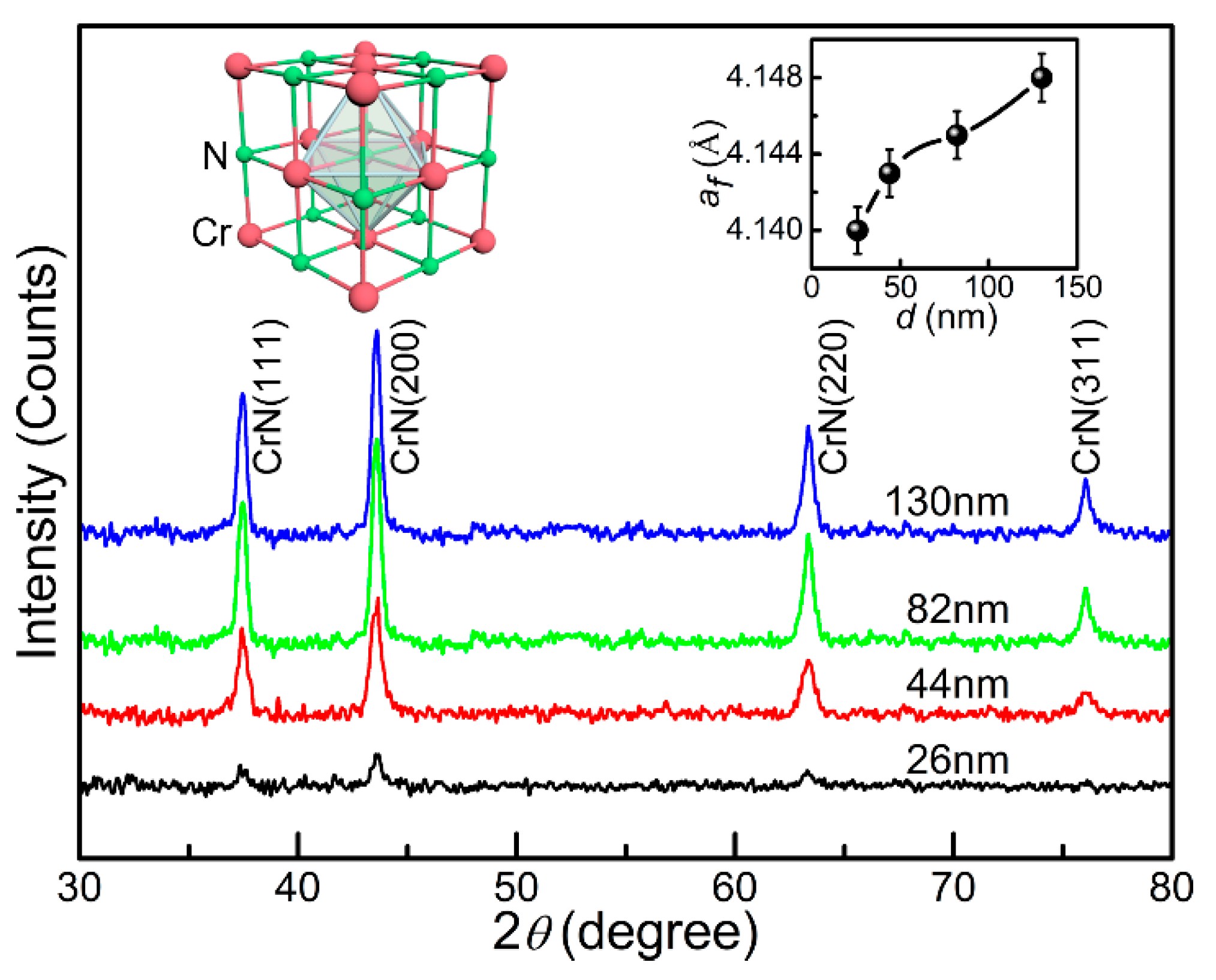 Materials 13 00417 g002