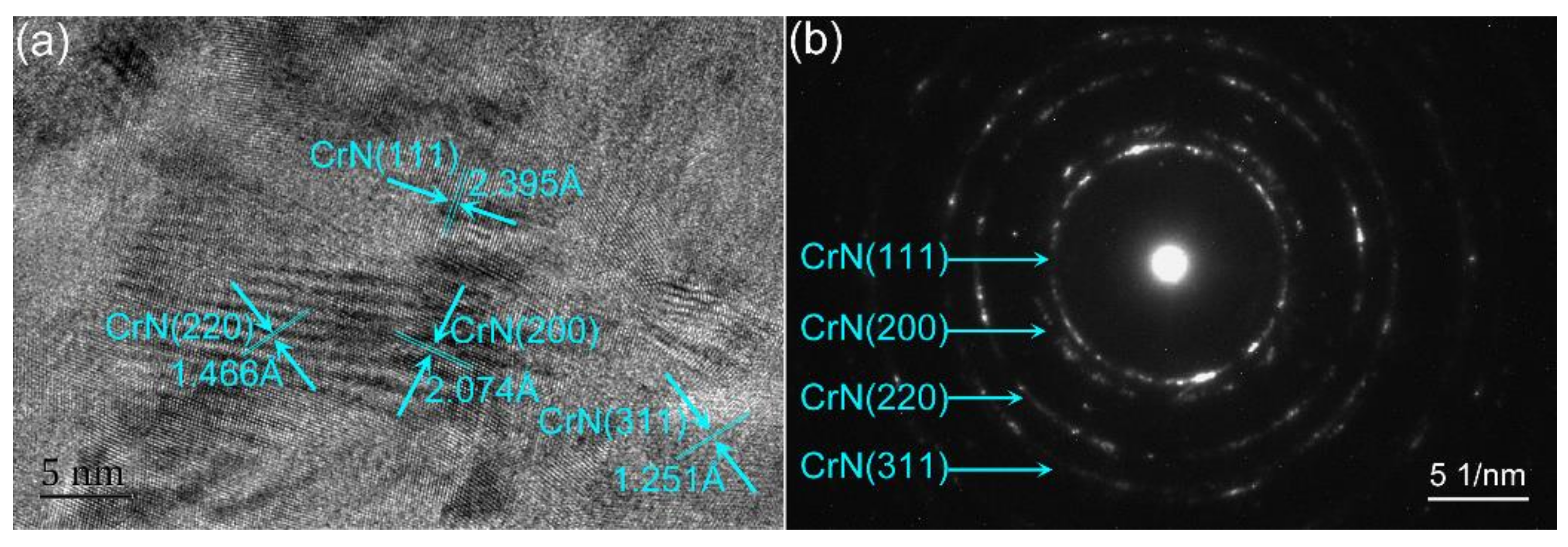 Materials 13 00417 g004