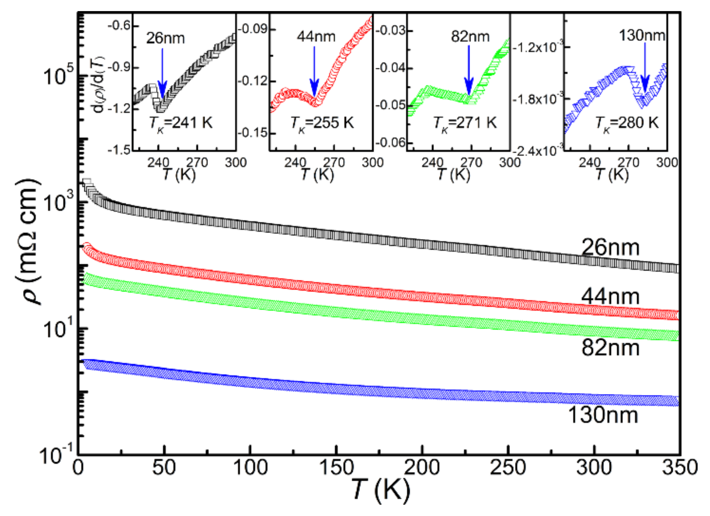 Materials 13 00417 g008