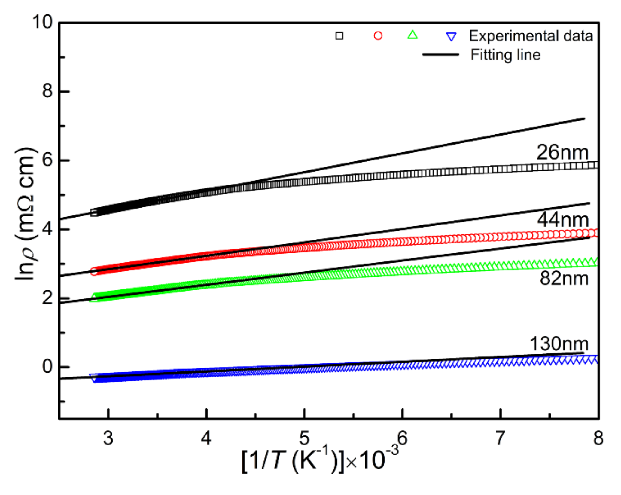 Materials 13 00417 g009
