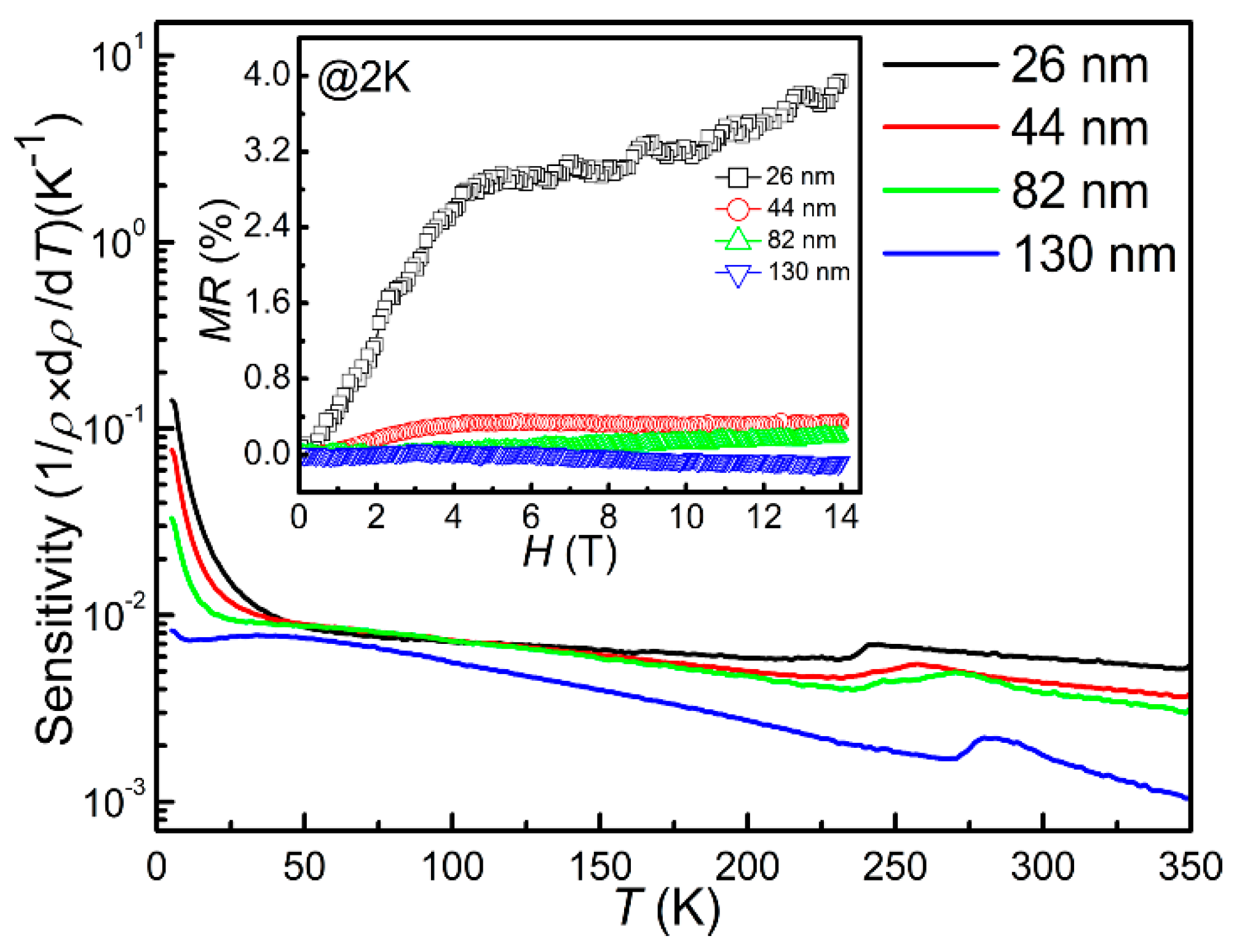 Materials 13 00417 g011