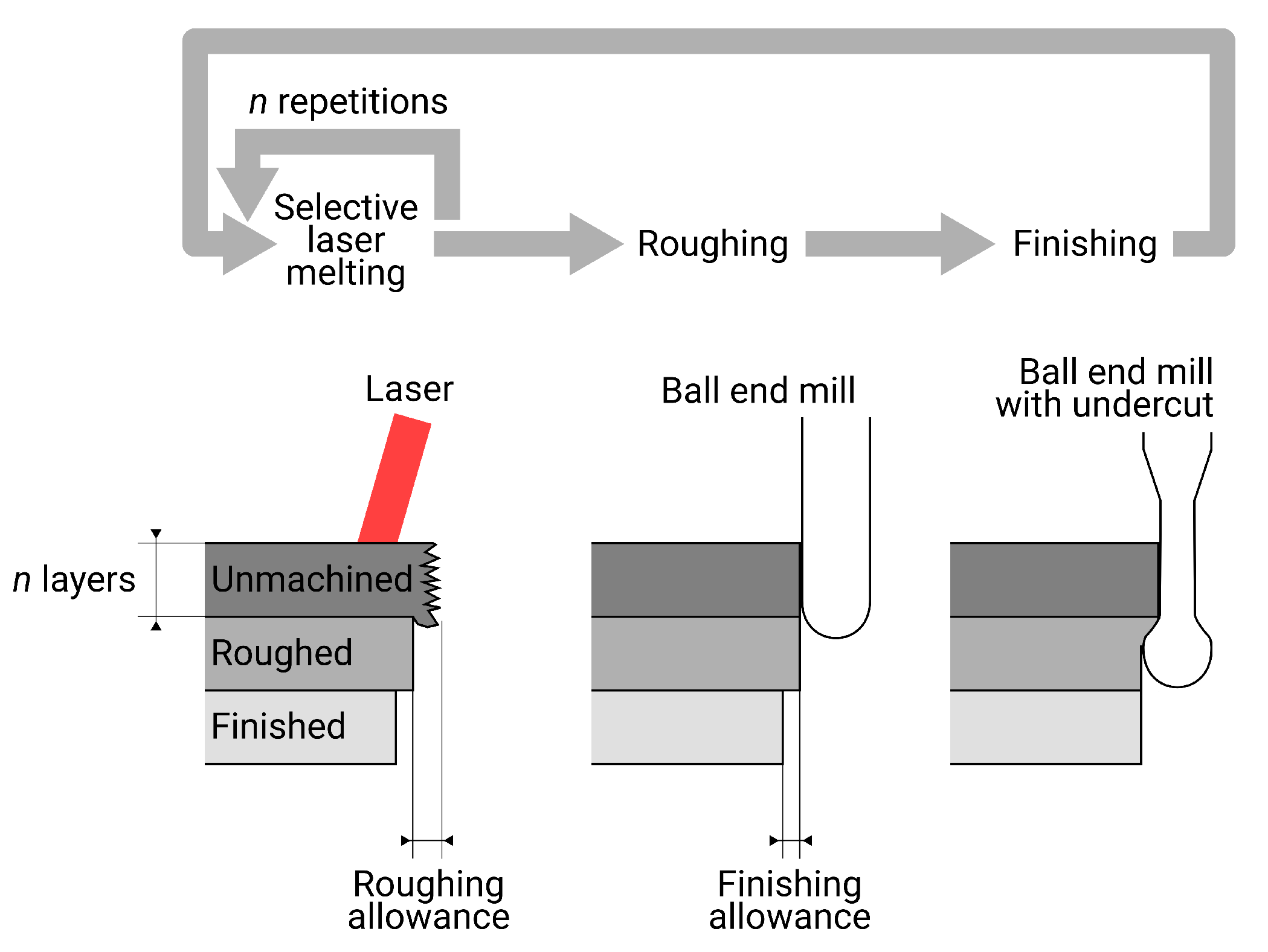 Materials 13 00418 g002