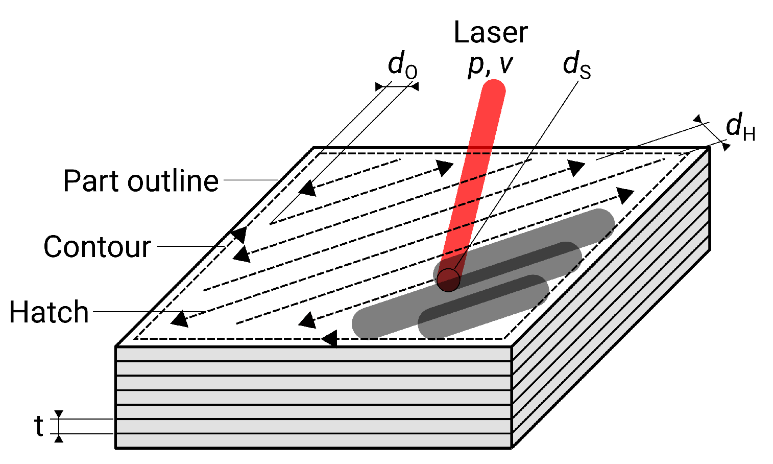 Materials 13 00418 g003