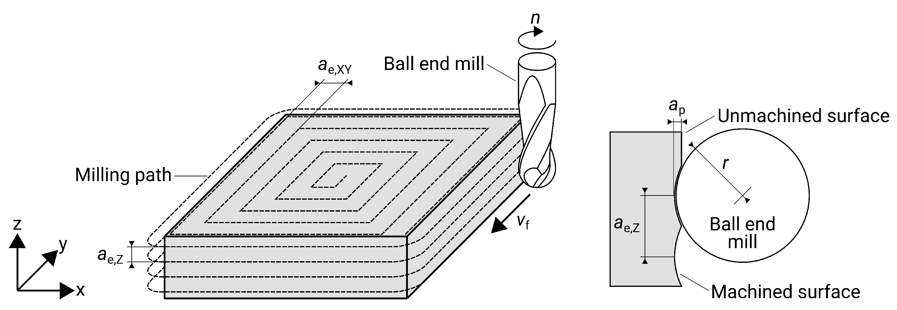 Materials 13 00418 g004