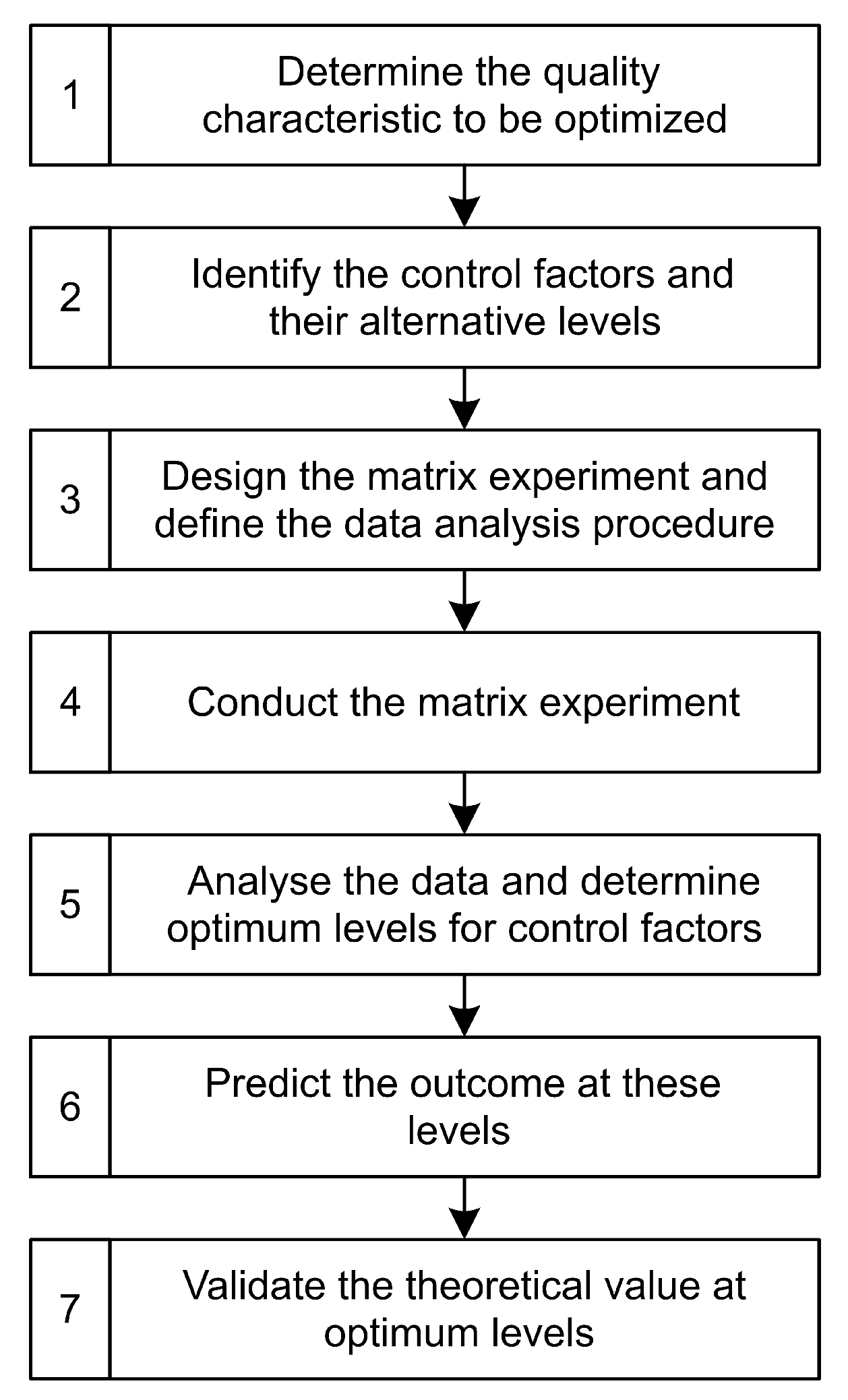 Materials 13 00418 g005