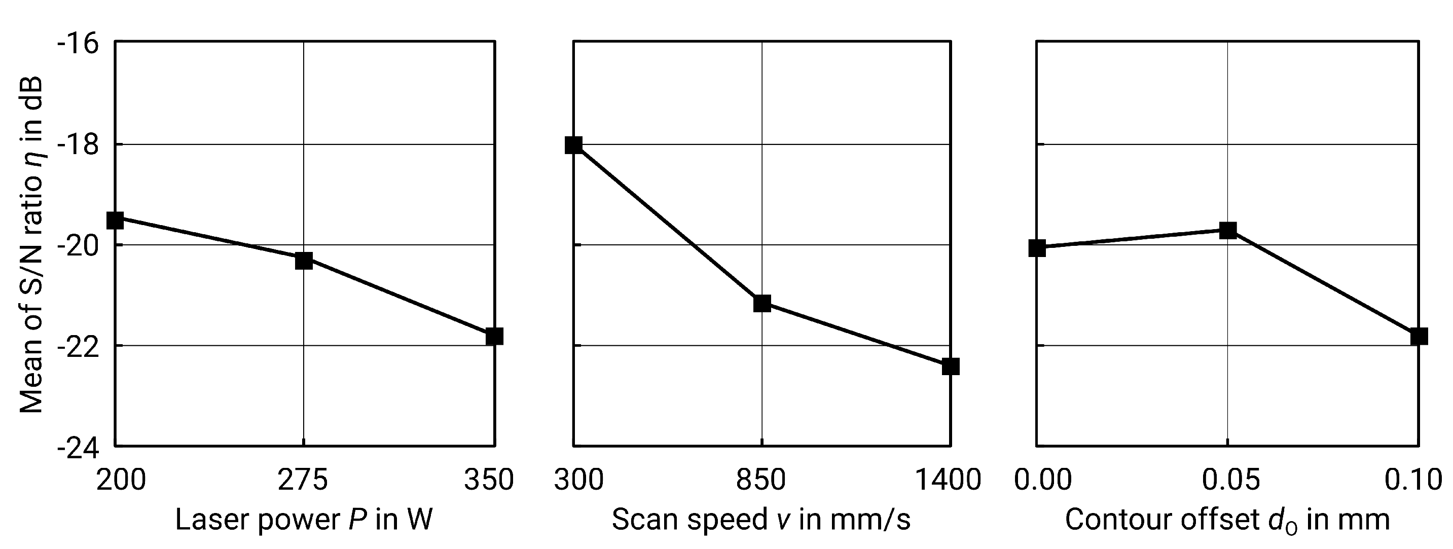 Materials 13 00418 g006