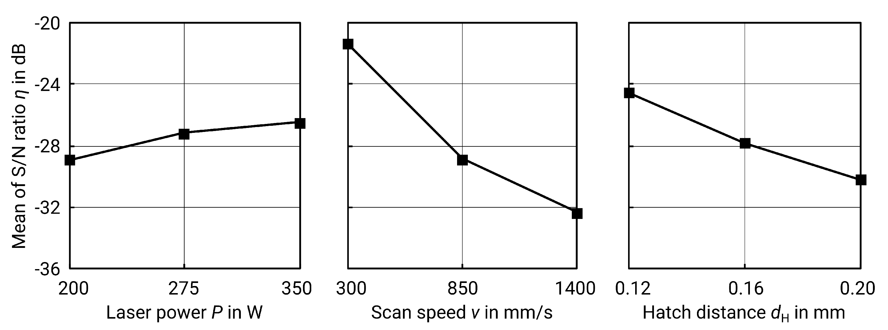 Materials 13 00418 g008