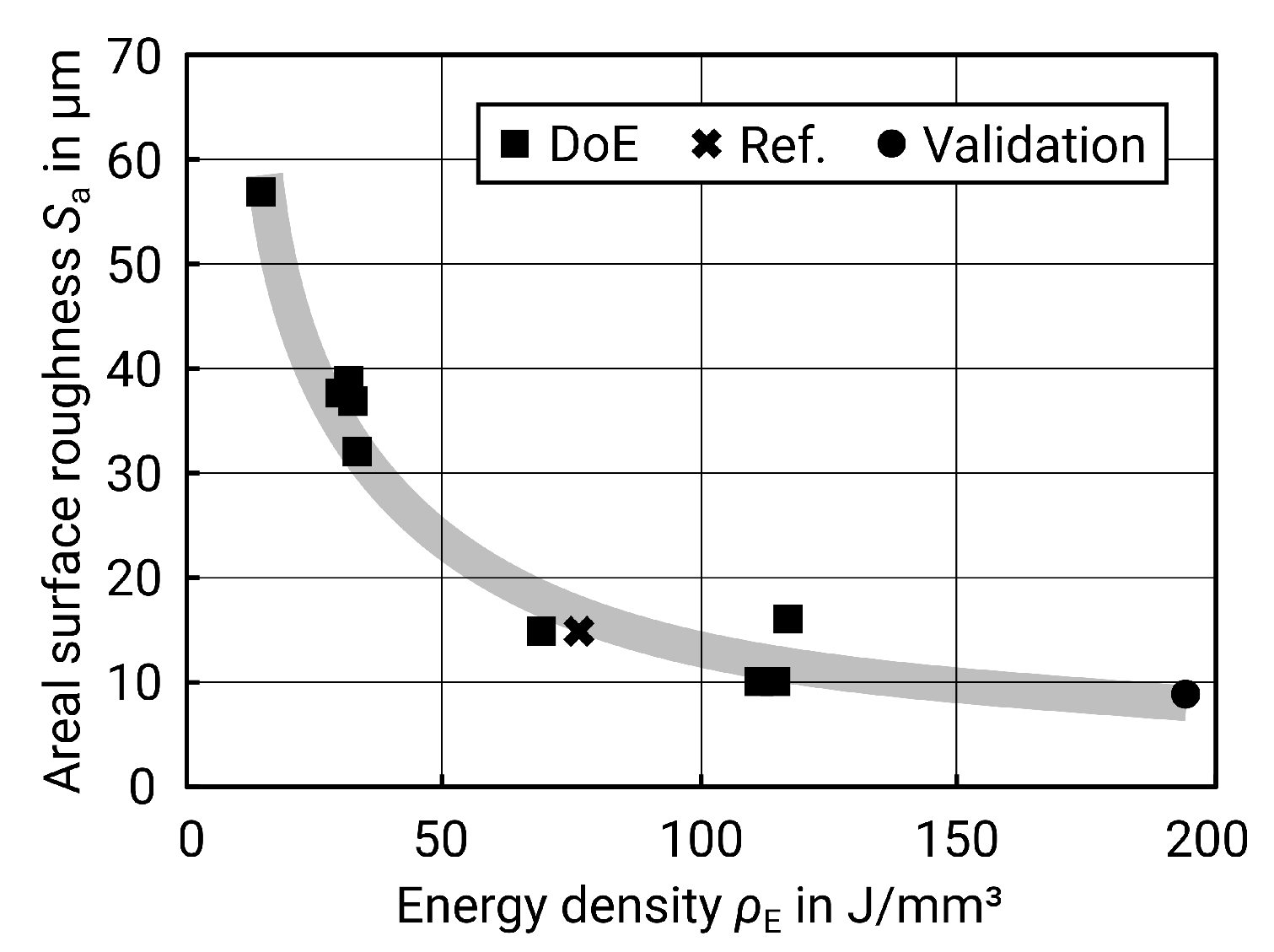 Materials 13 00418 g009