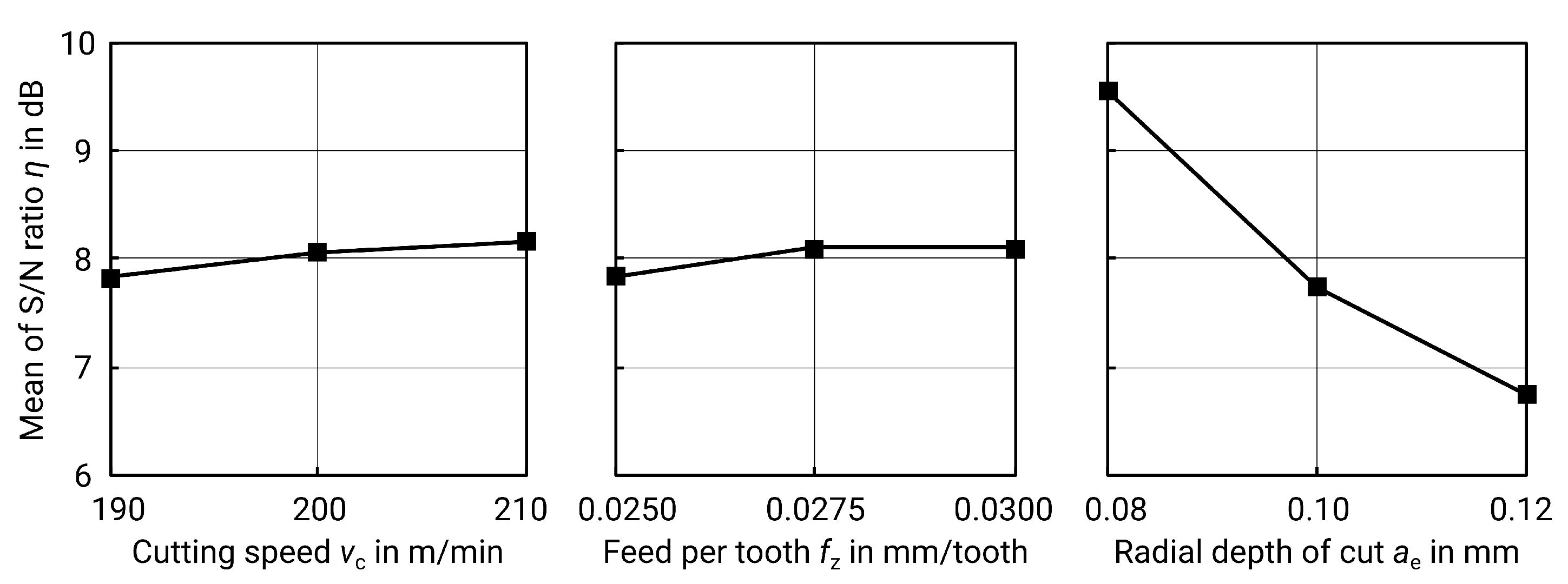 Materials 13 00418 g010