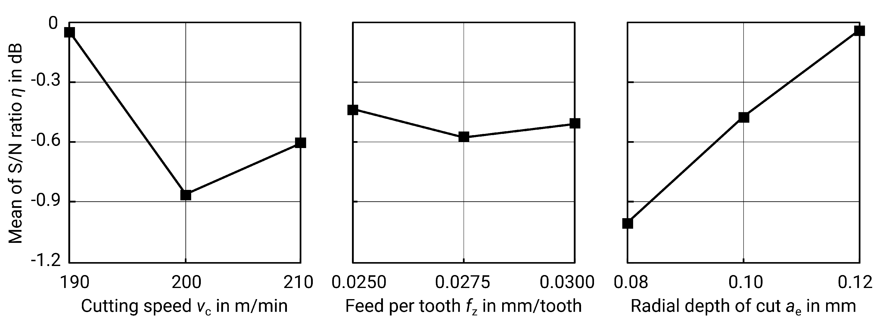 Materials 13 00418 g012