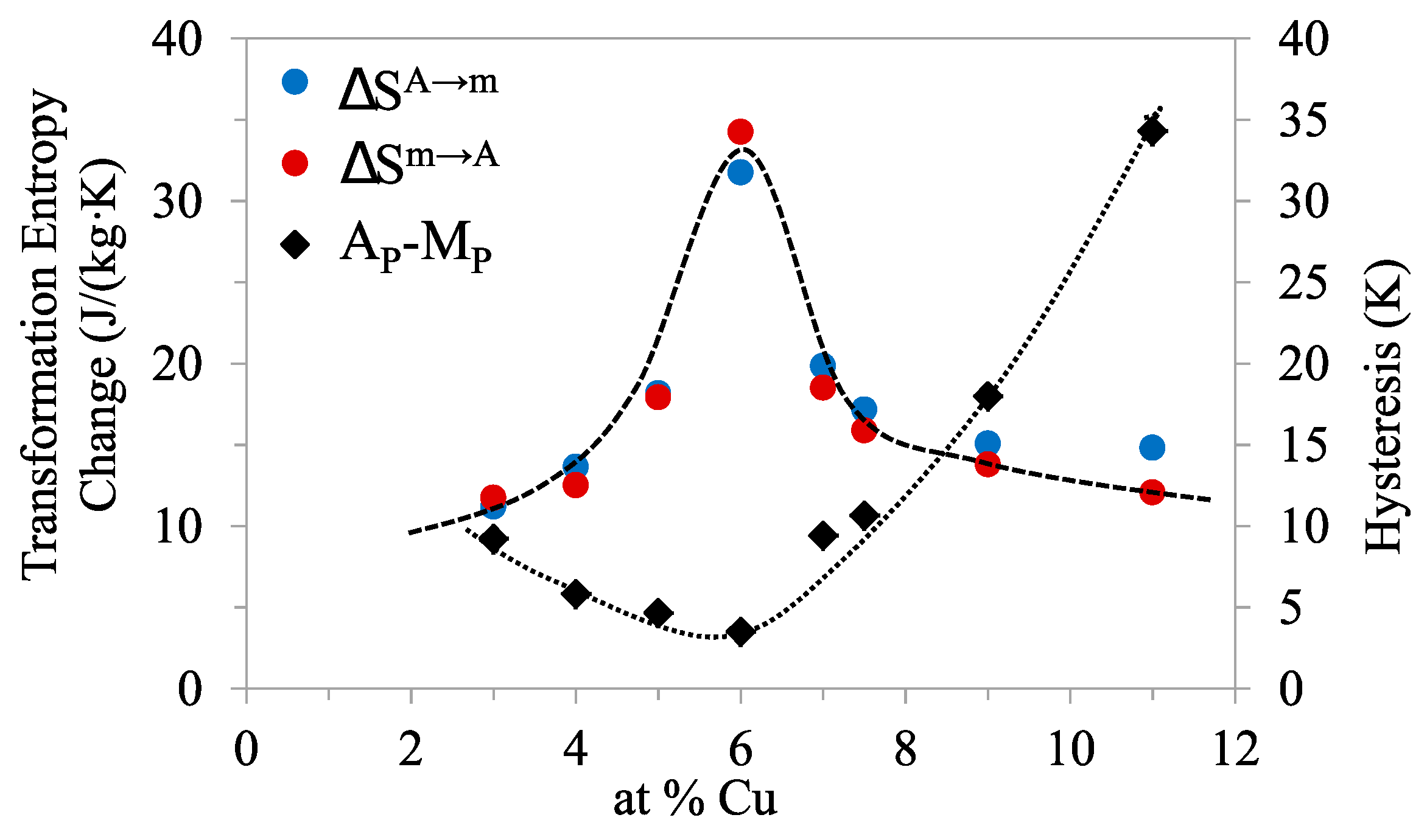 Materials 13 00419 g004 Materials 13 00419 g004