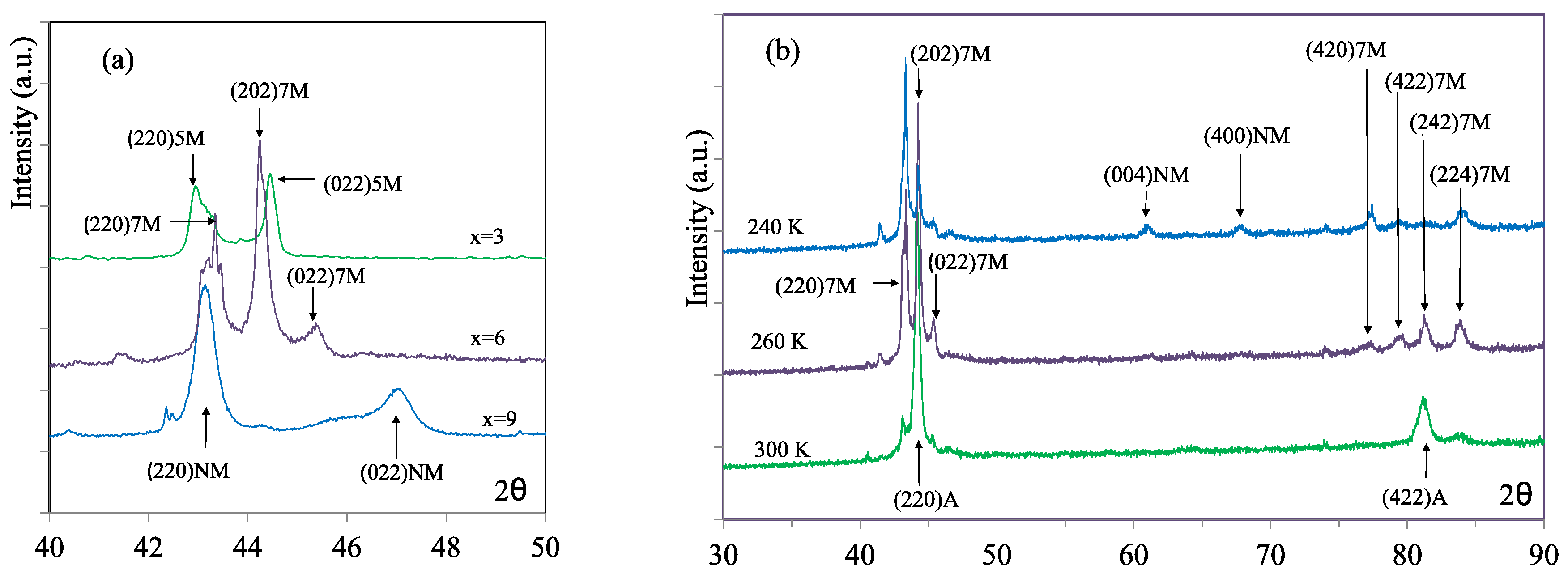 Materials 13 00419 g005 Materials 13 00419 g005