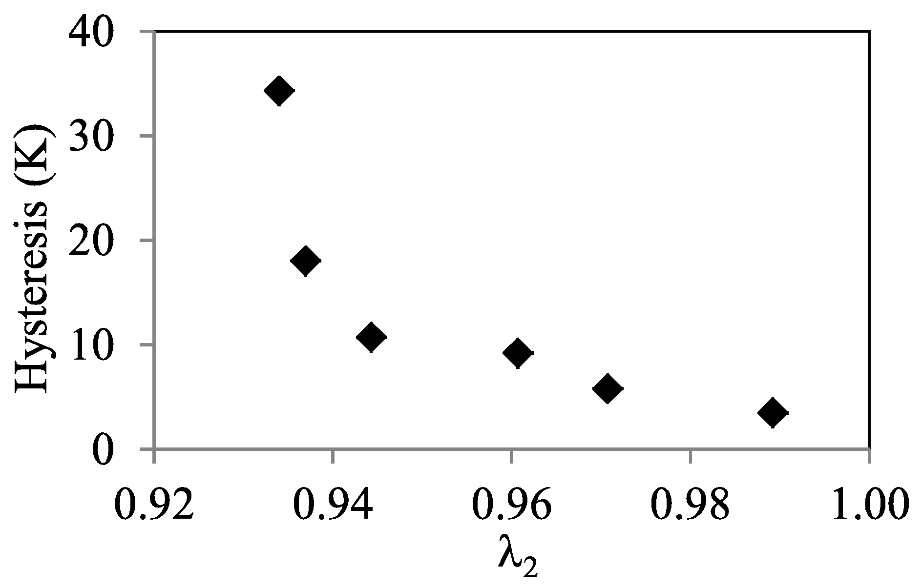 Materials 13 00419 g006 Materials 13 00419 g006