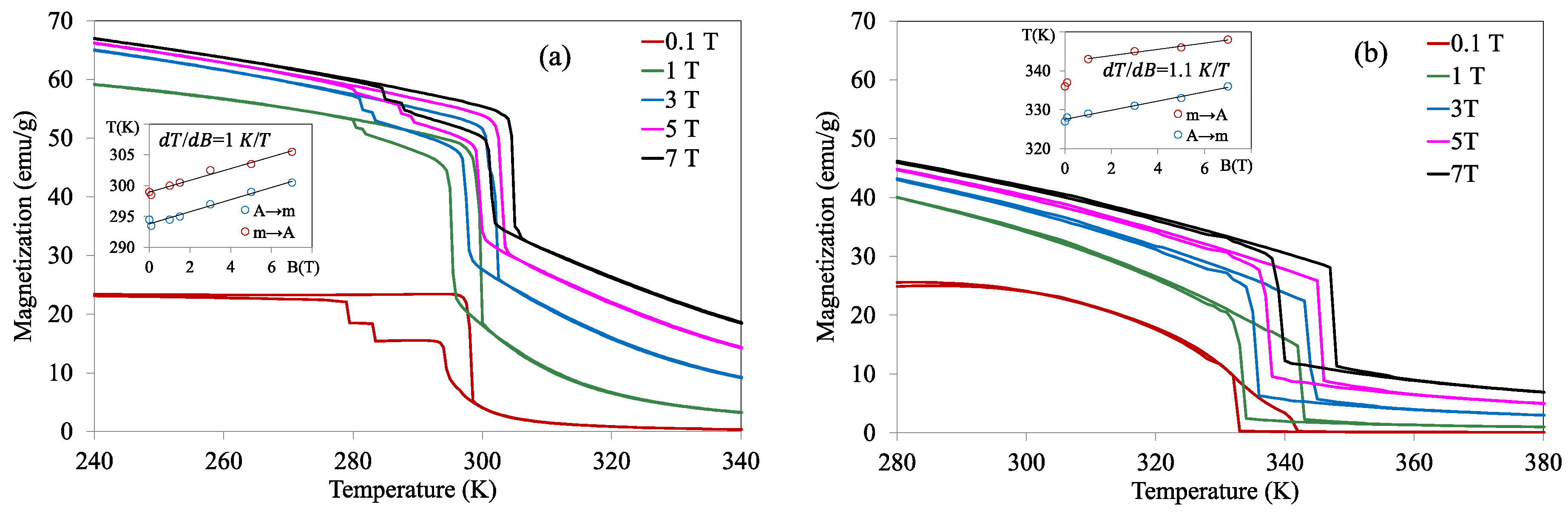 Materials 13 00419 g007 Materials 13 00419 g007