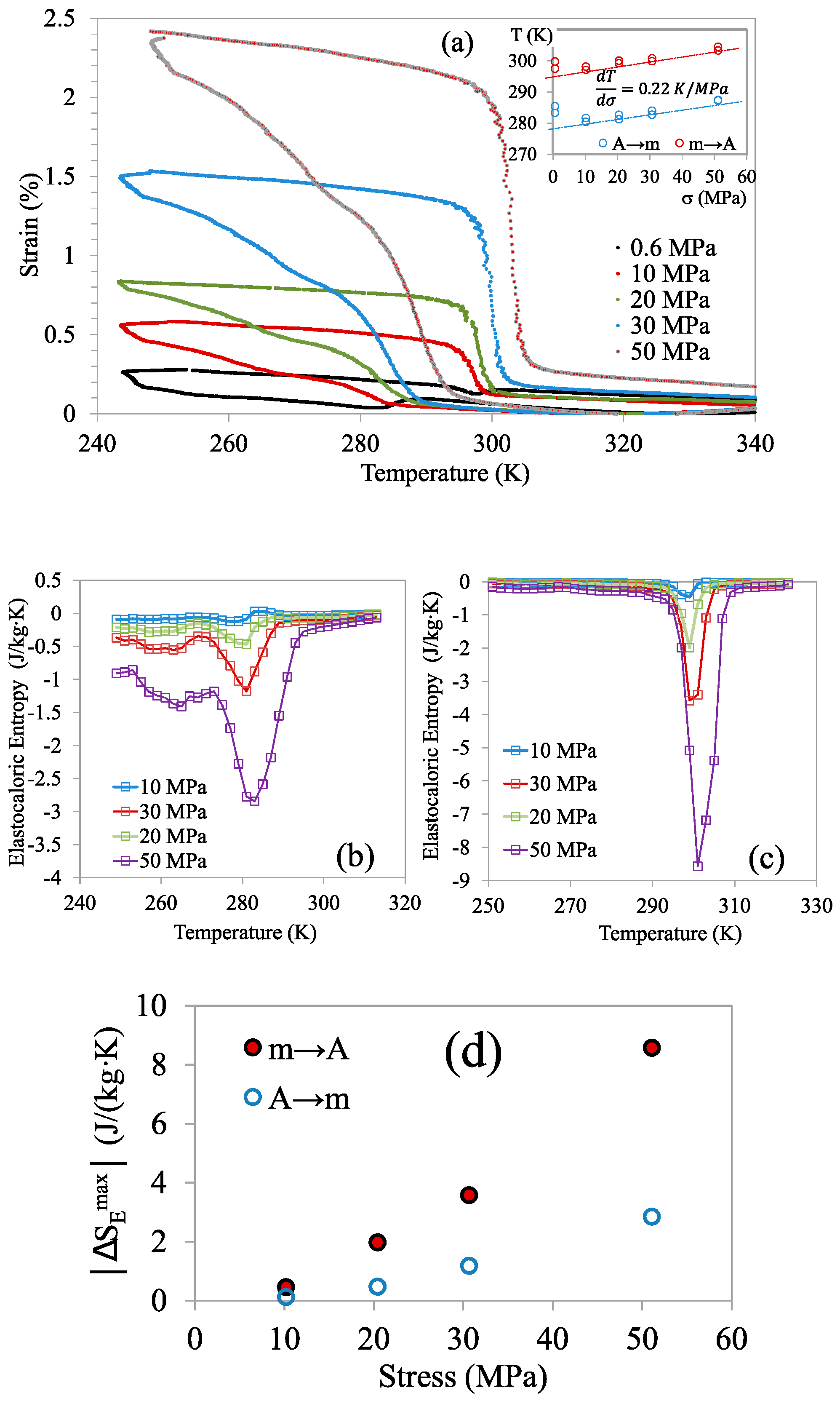 Materials 13 00419 g010 Materials 13 00419 g010