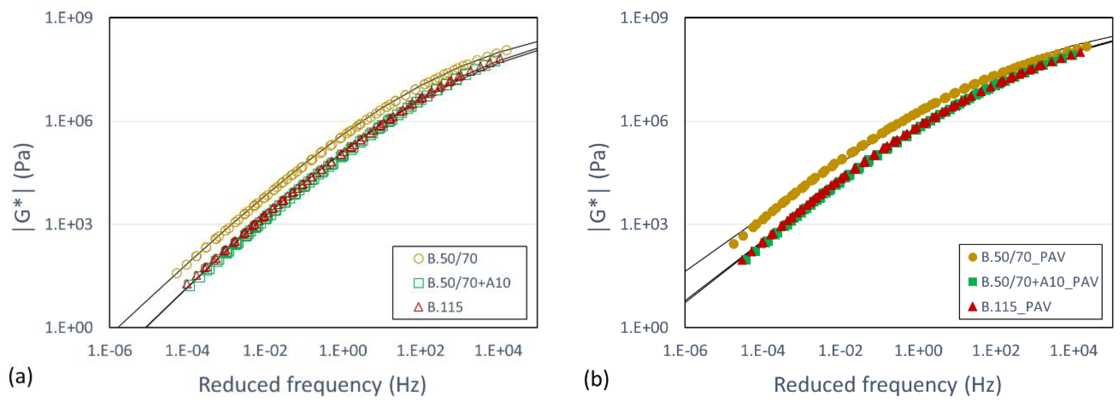Materials 13 00420 g001