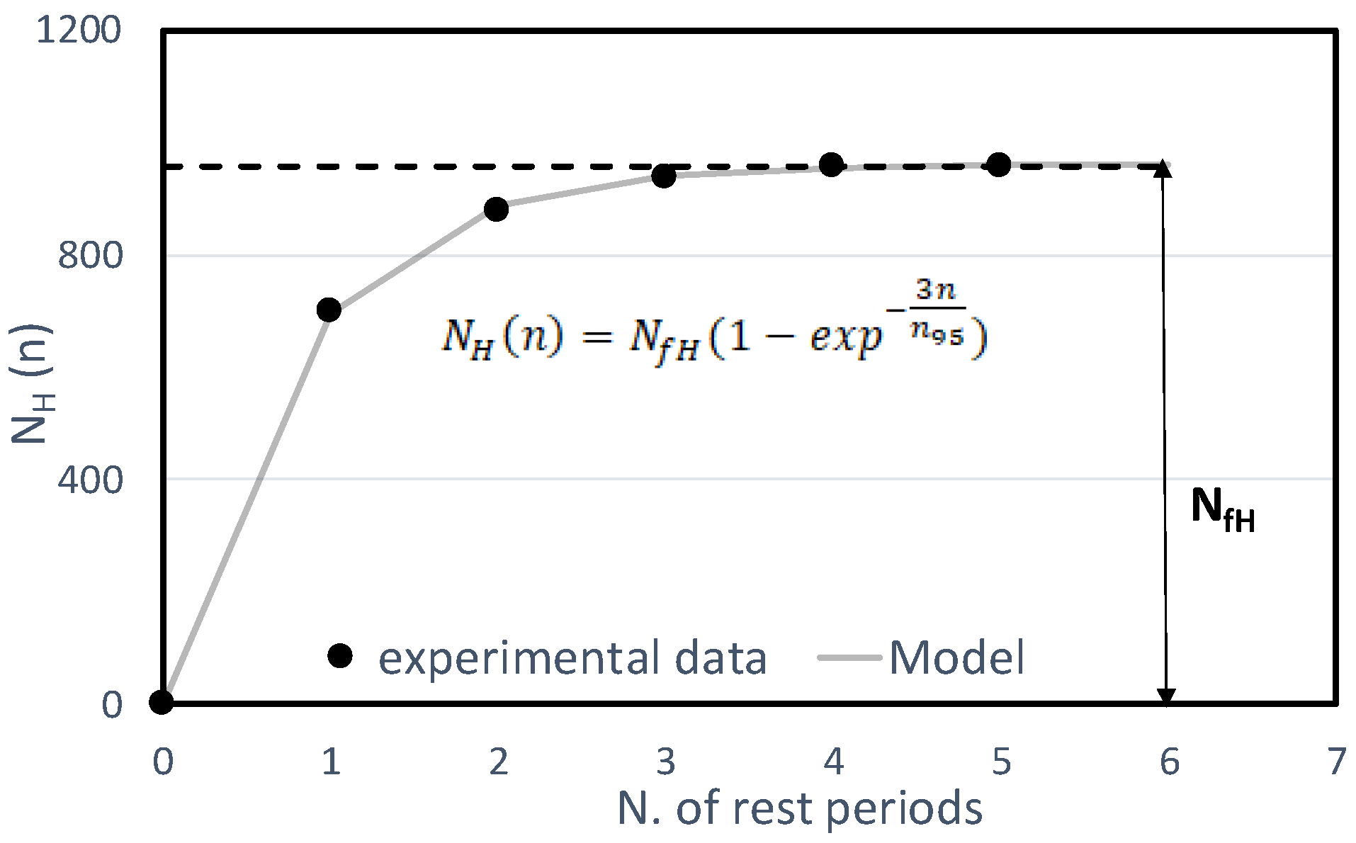 Materials 13 00420 g003