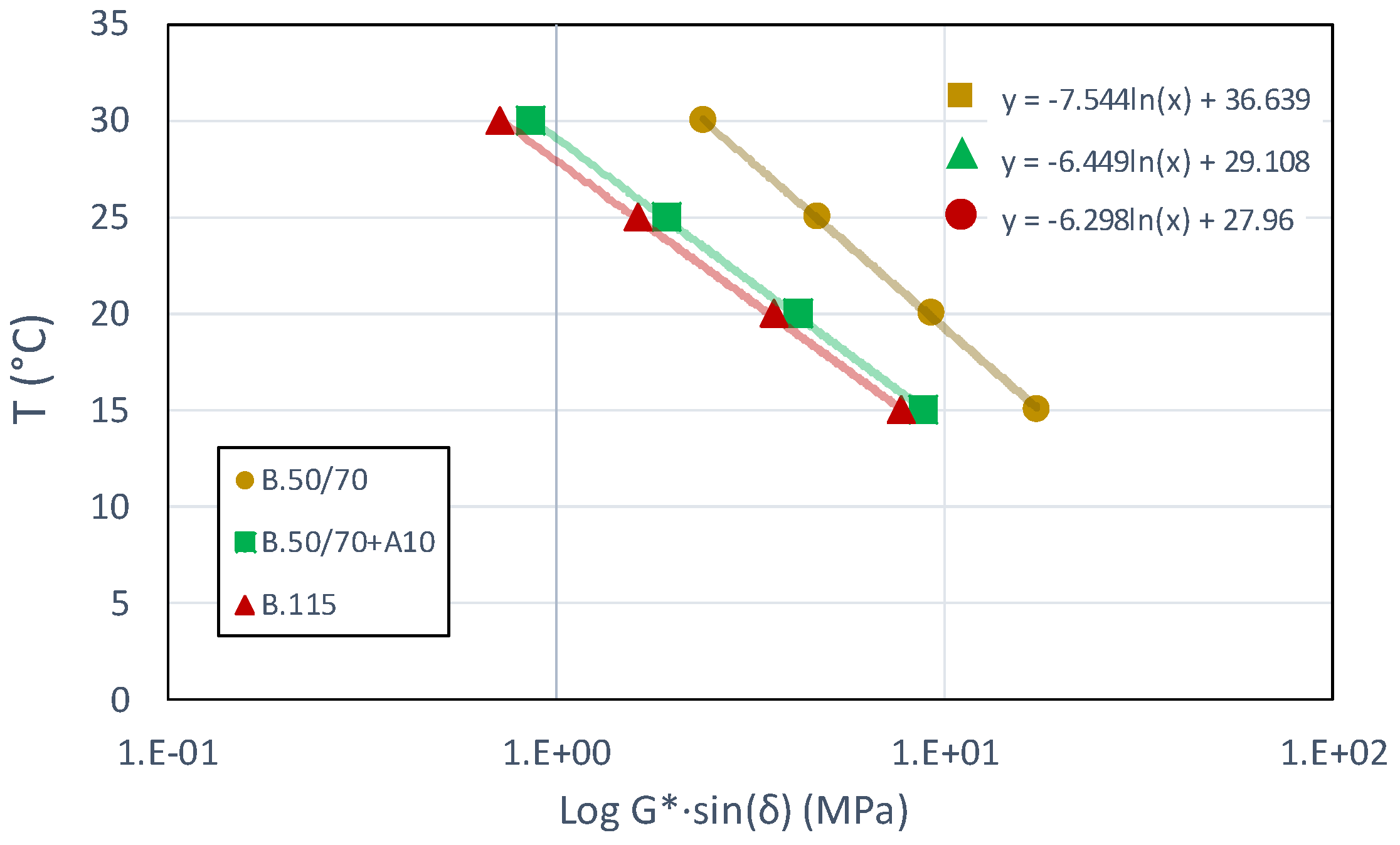 Materials 13 00420 g004