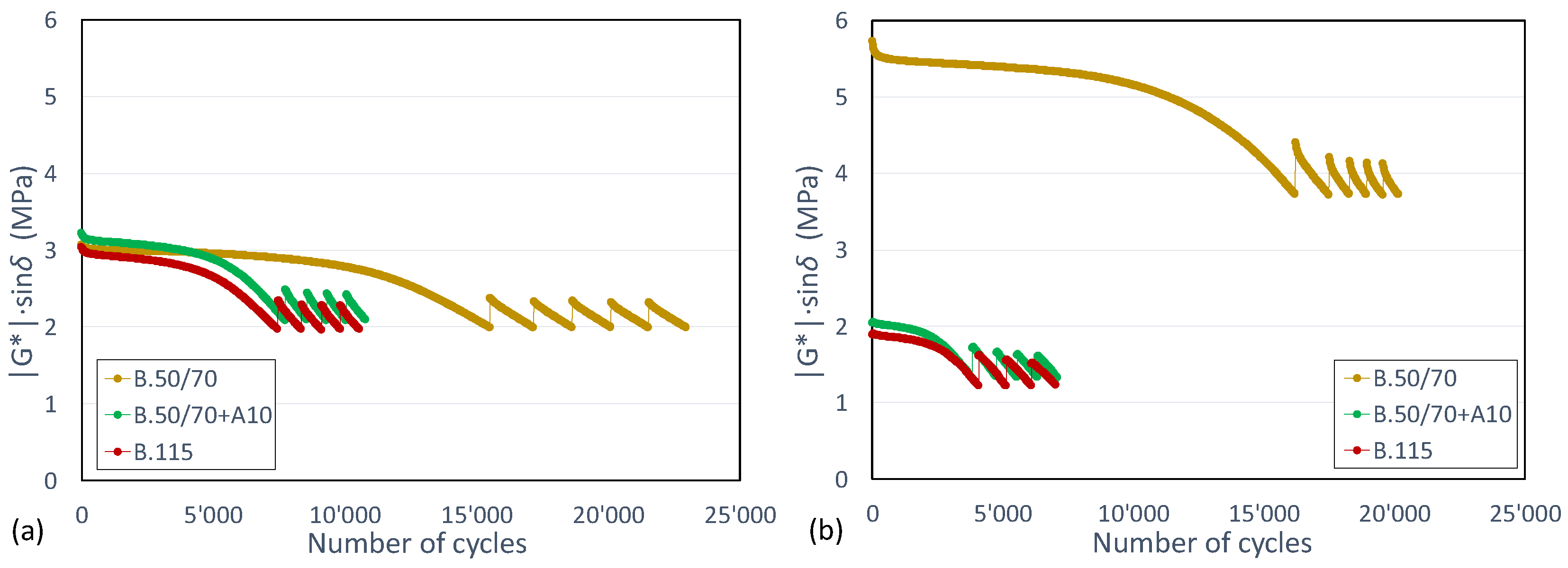 Materials 13 00420 g005