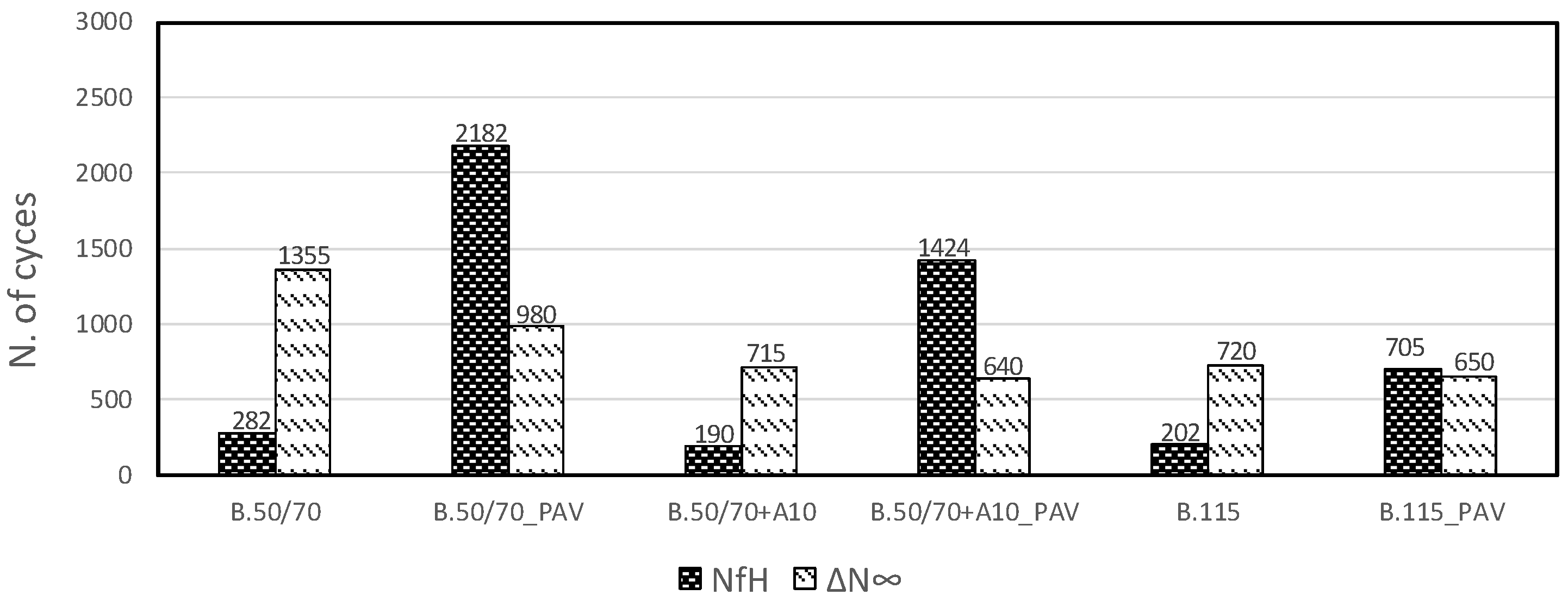Materials 13 00420 g007