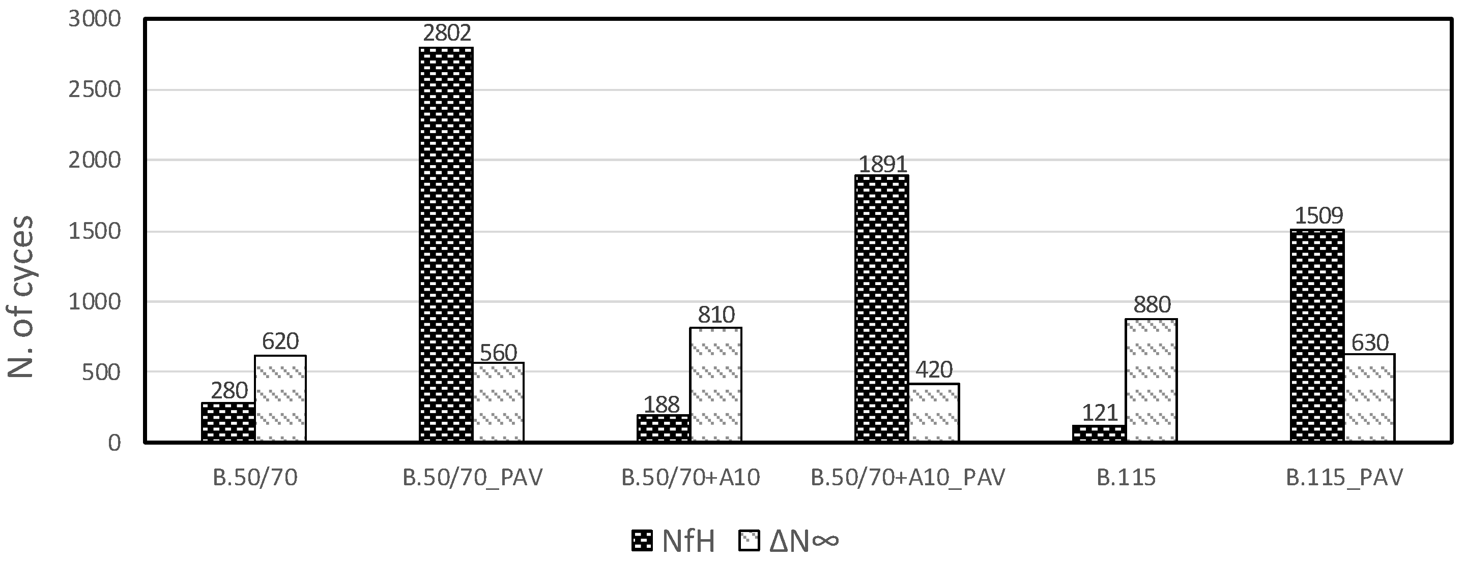 Materials 13 00420 g008