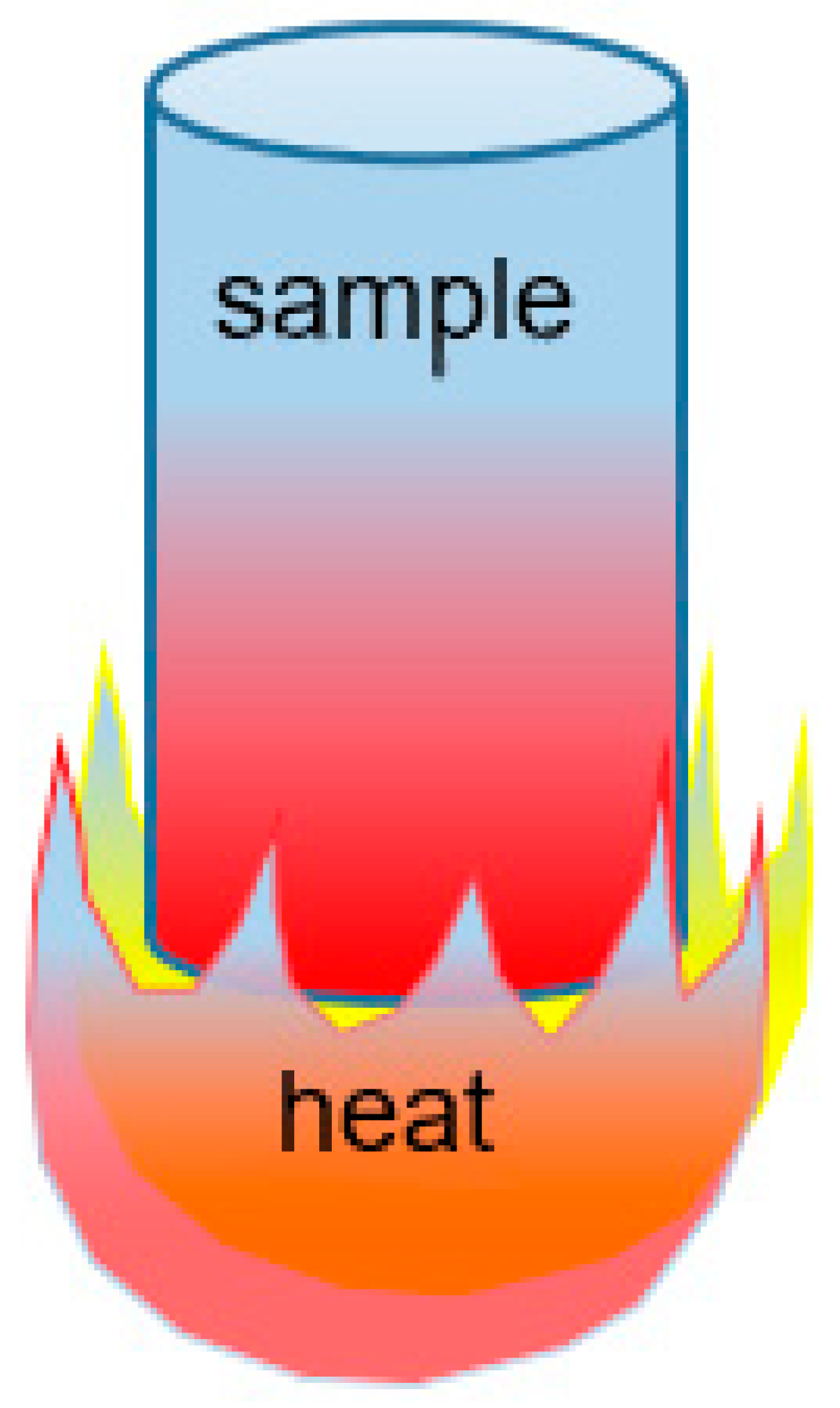 Materials 13 00421 g001 Materials 13 00421 g001