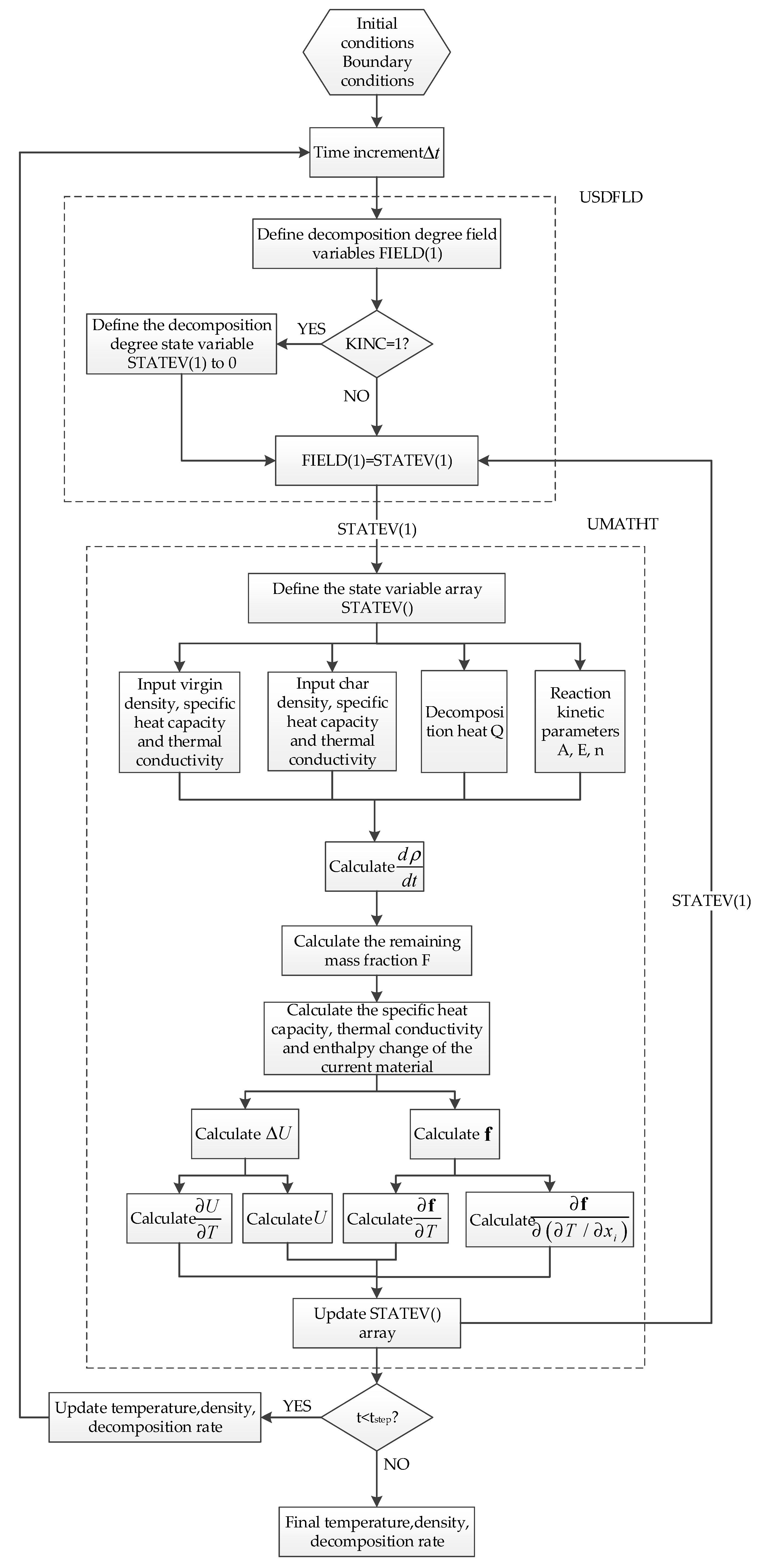 Materials 13 00421 g003 Materials 13 00421 g003