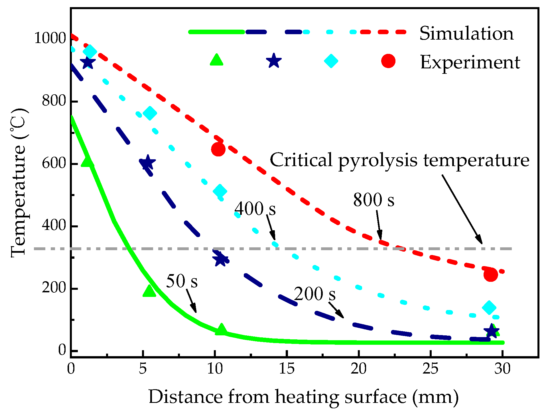 Materials 13 00421 g005 Materials 13 00421 g005