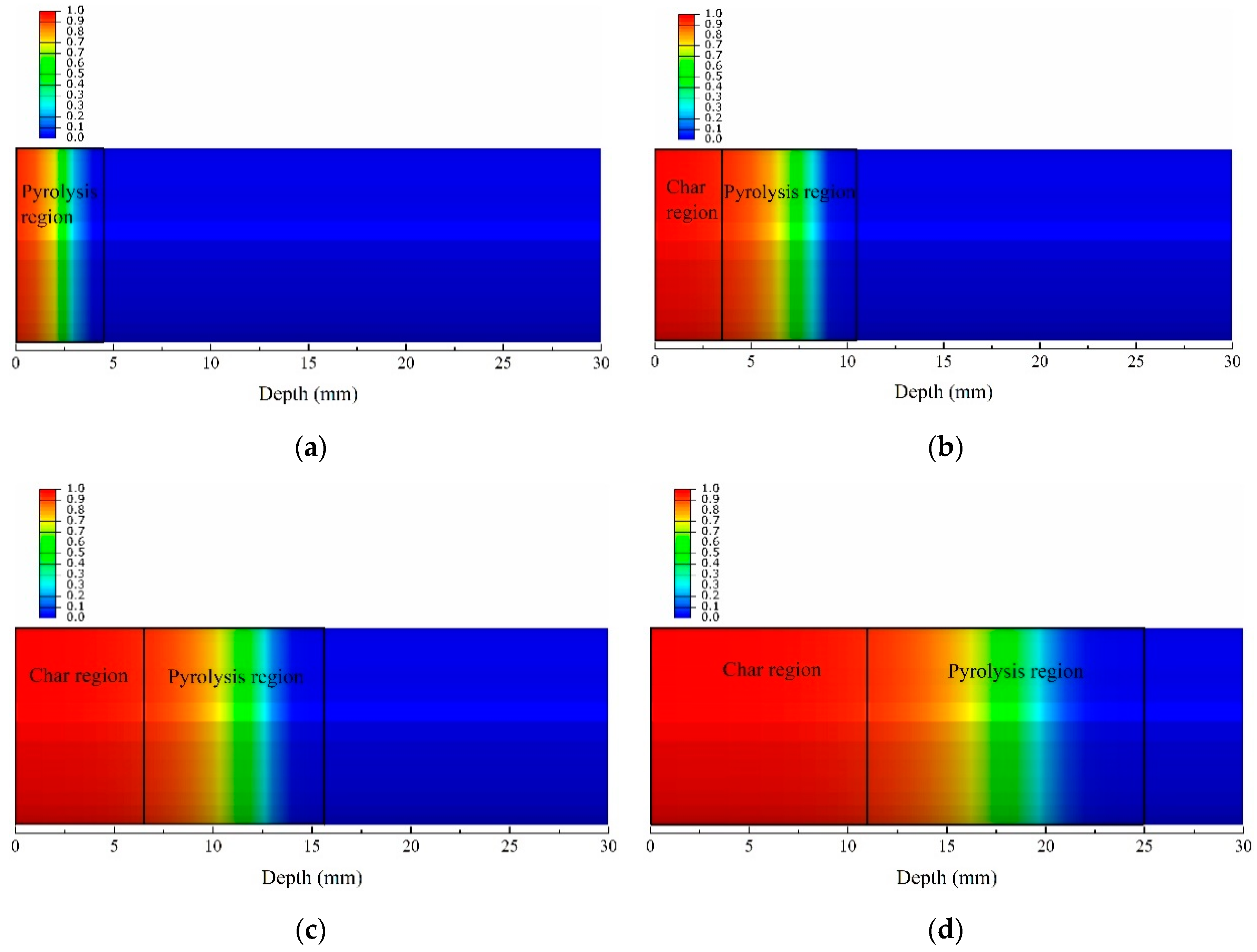 Materials 13 00421 g008 Materials 13 00421 g008