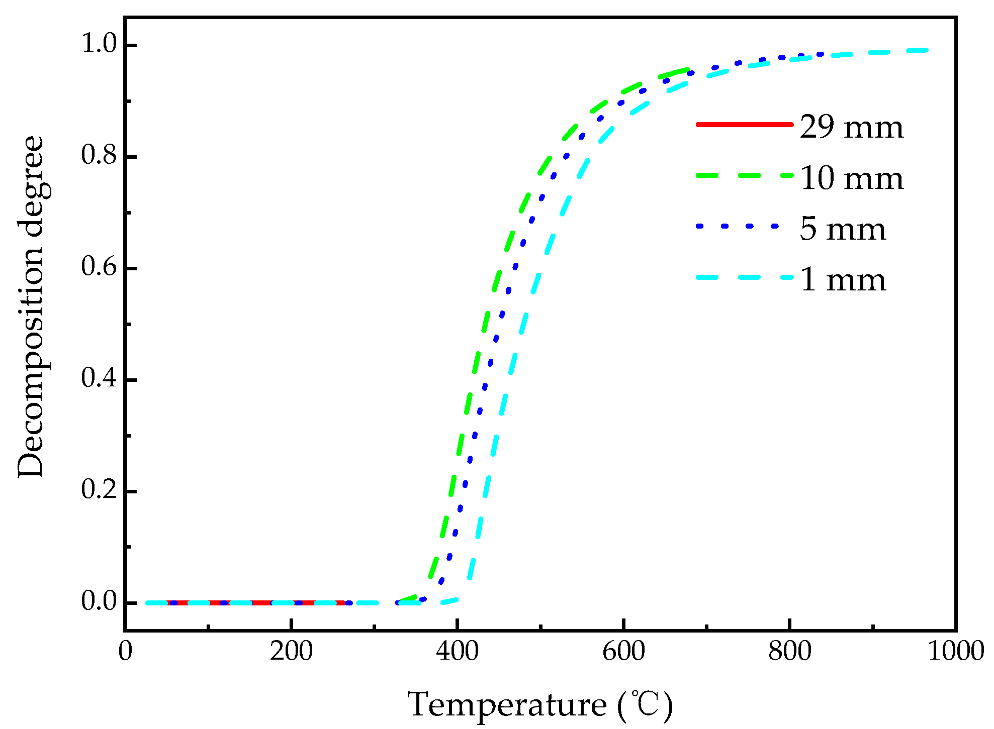 Materials 13 00421 g009 Materials 13 00421 g009