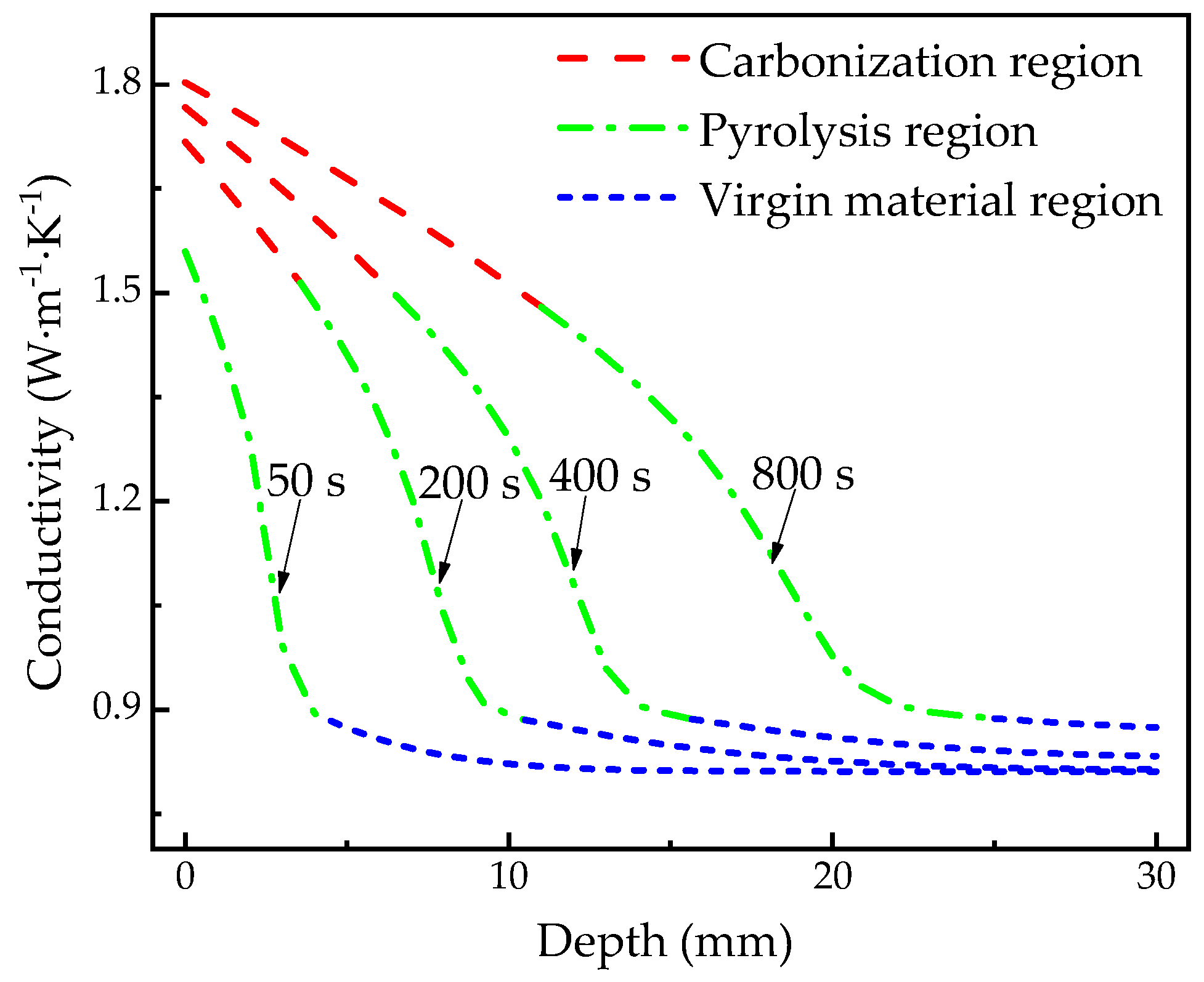 Materials 13 00421 g012 Materials 13 00421 g012