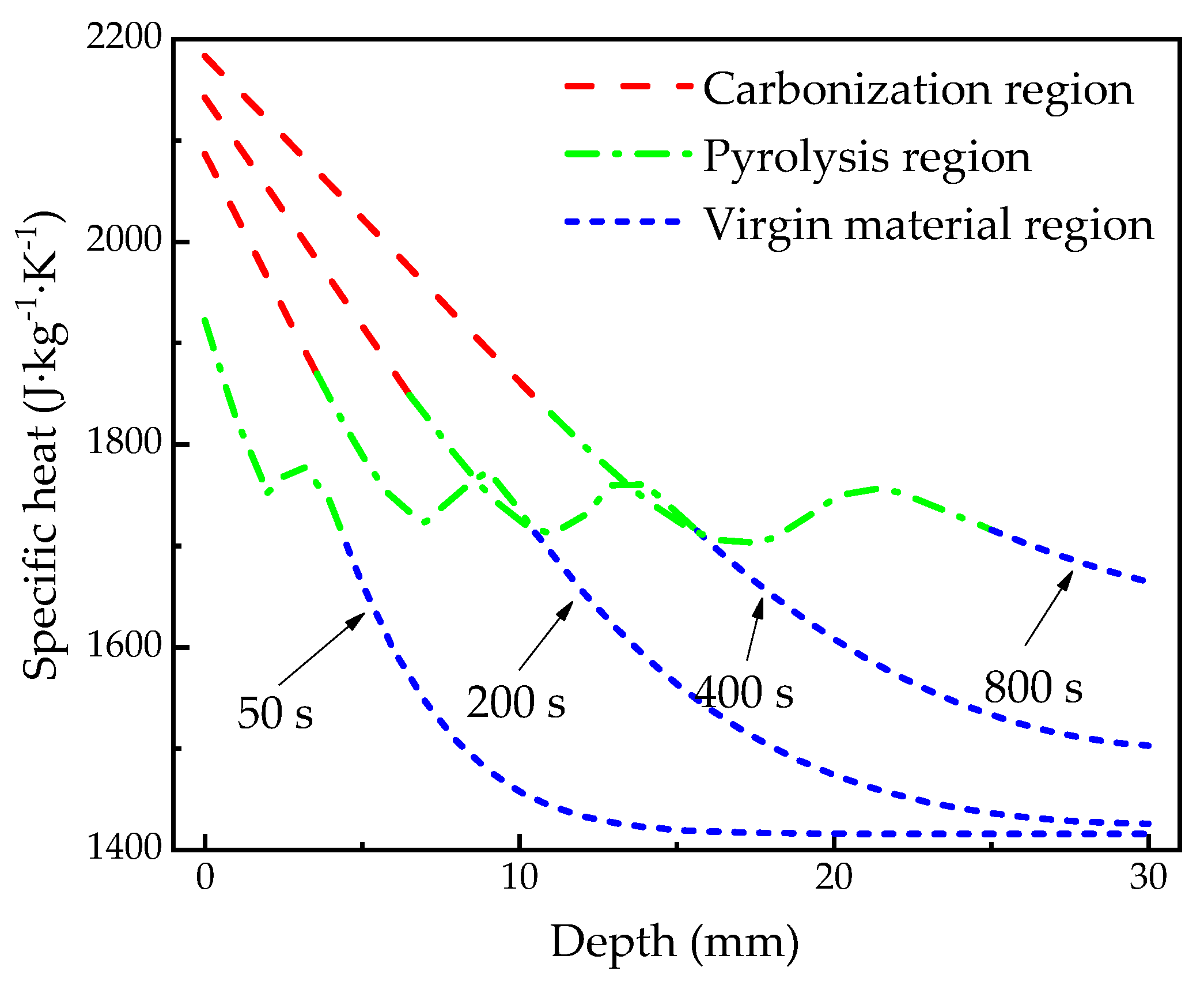 Materials 13 00421 g013 Materials 13 00421 g013