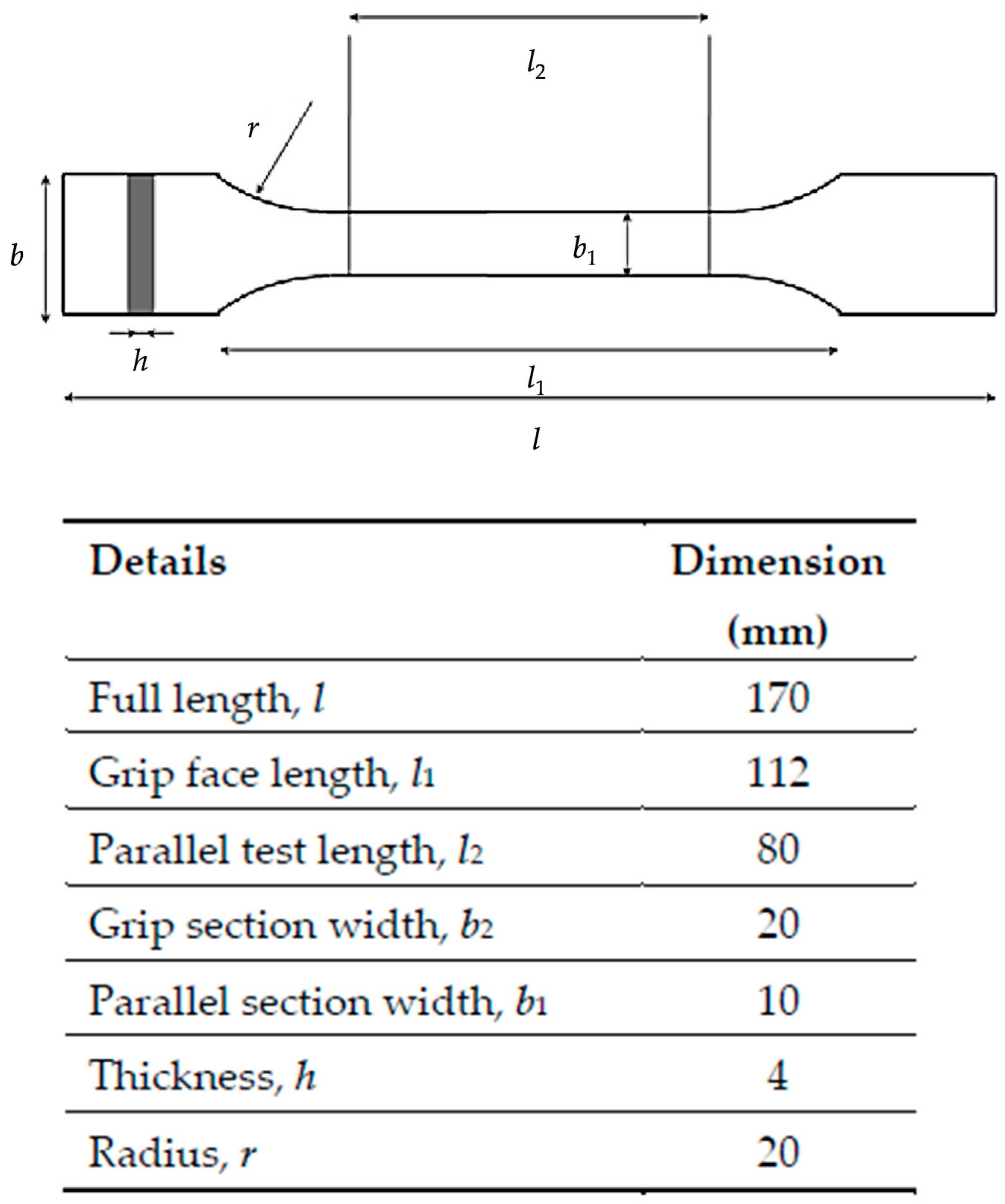 Materials 13 00422 g002