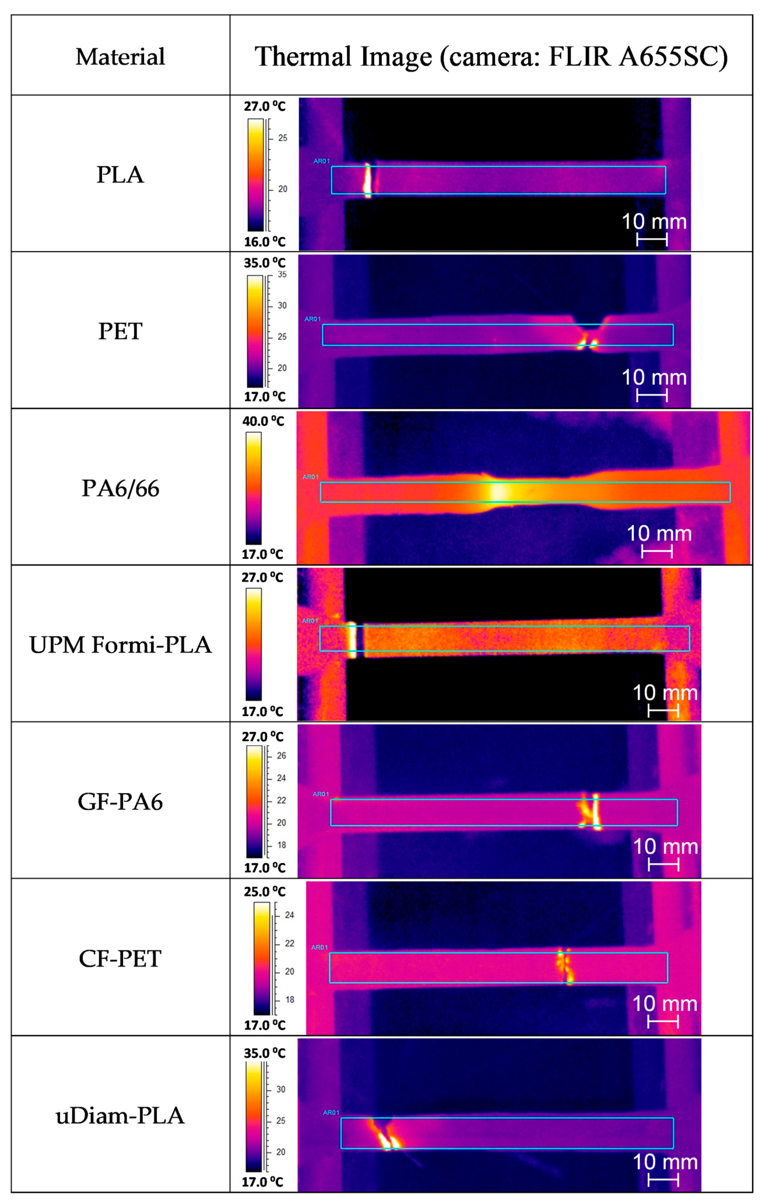 Materials 13 00422 g006