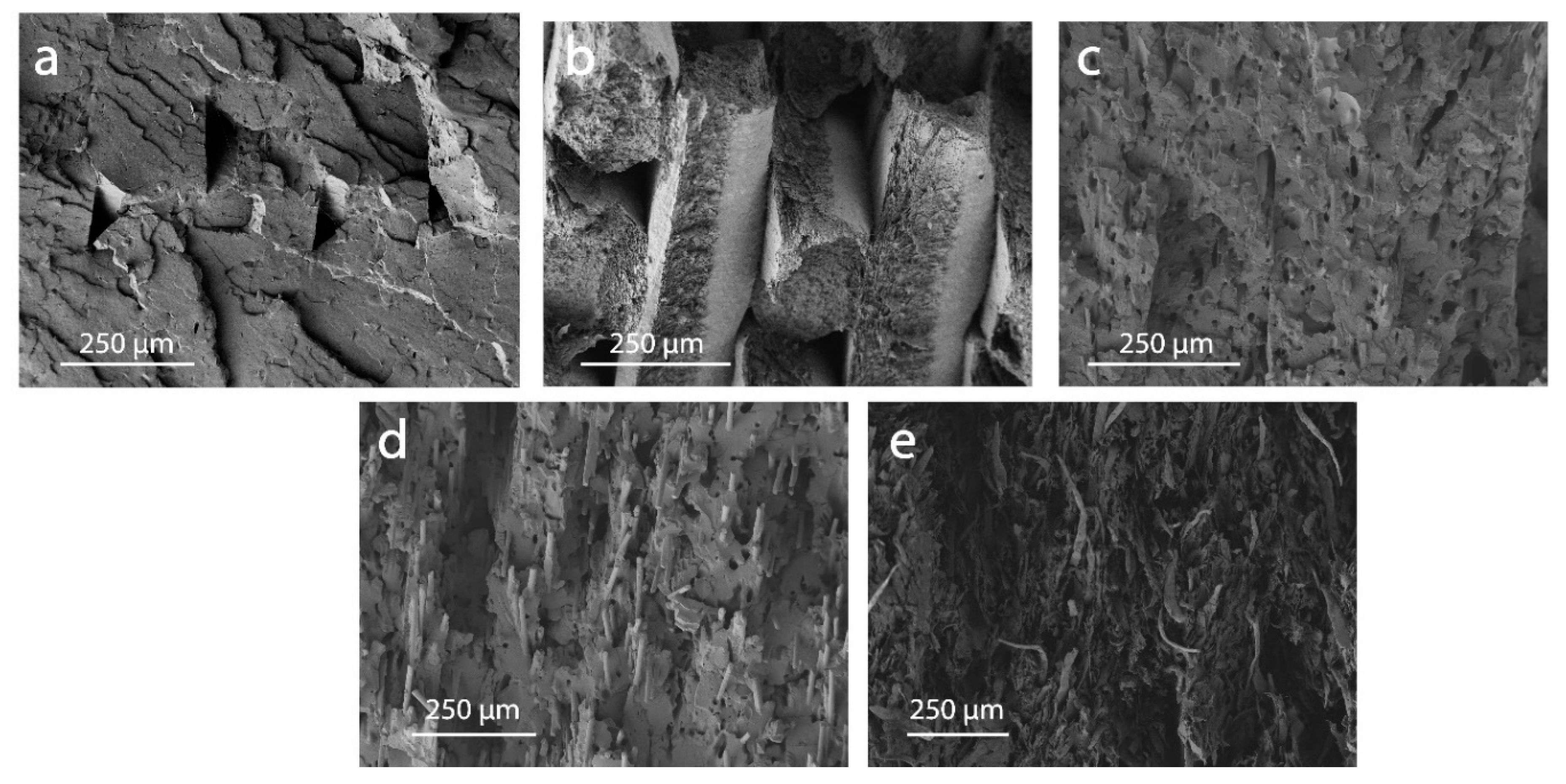 Materials 13 00422 g008