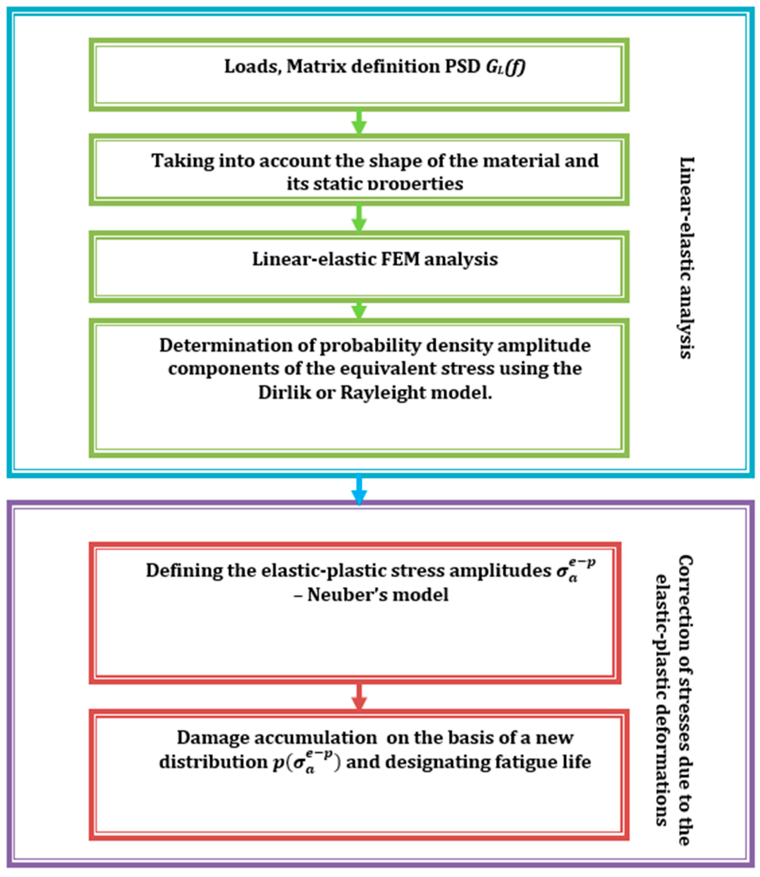 Materials 13 00423 g001