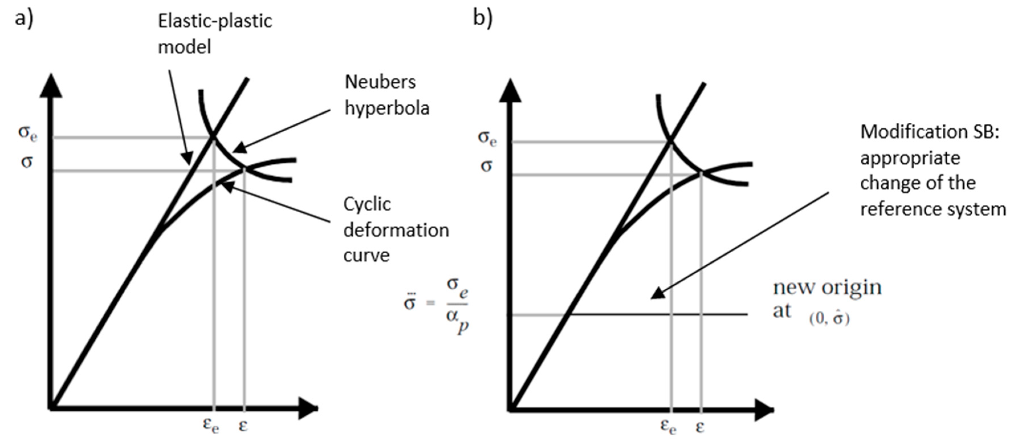 Materials 13 00423 g002