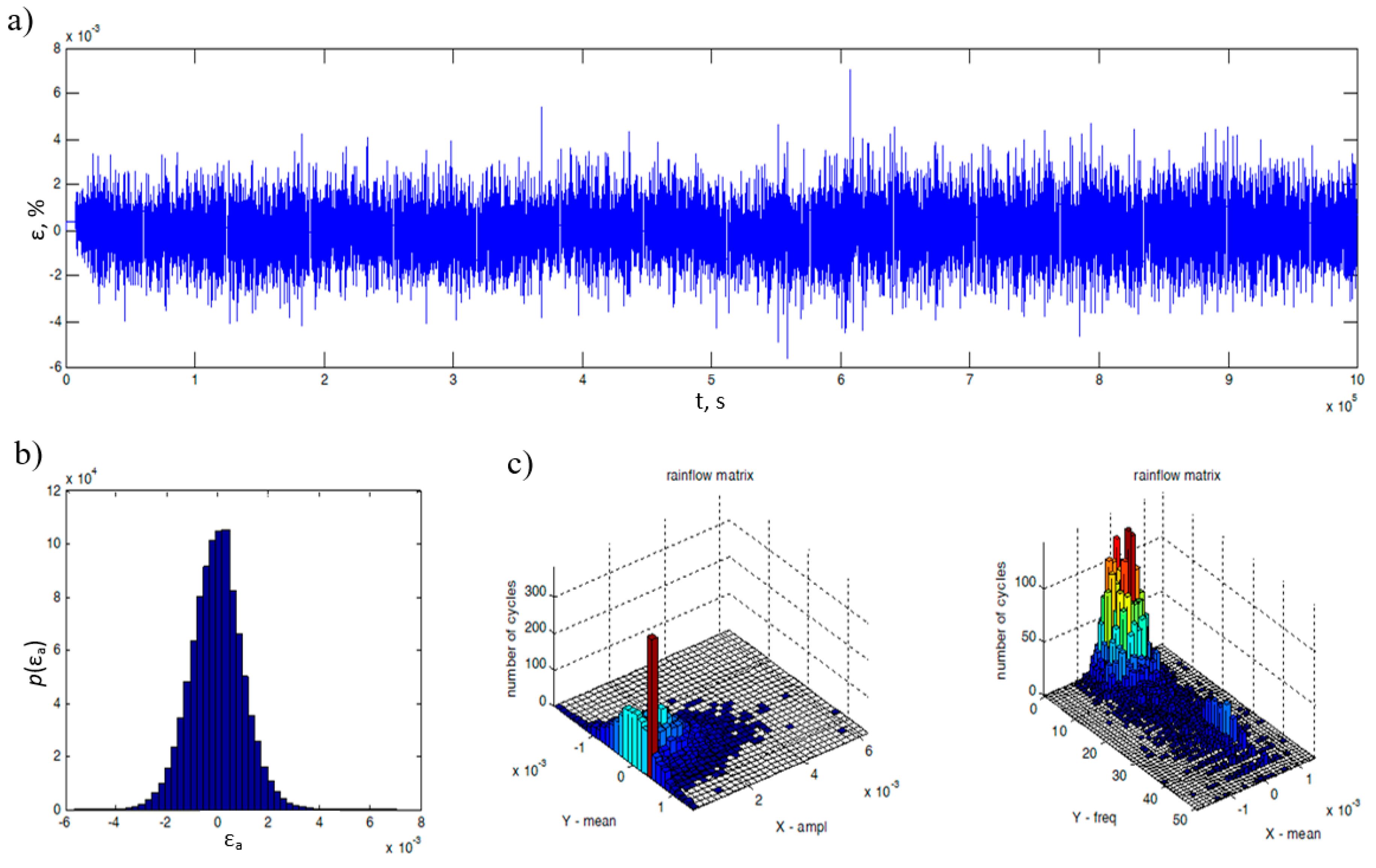Materials 13 00423 g008