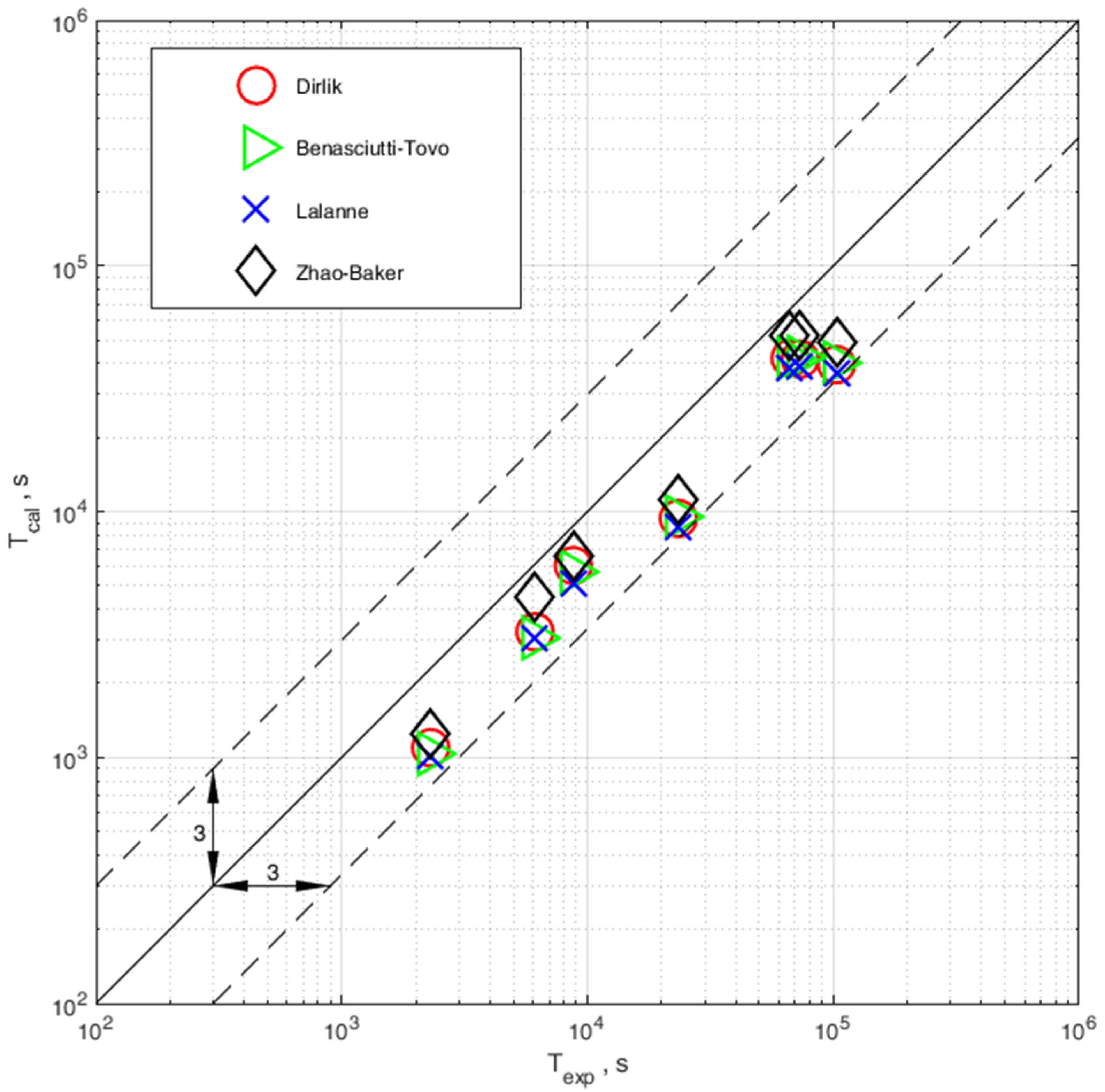 Materials 13 00423 g012