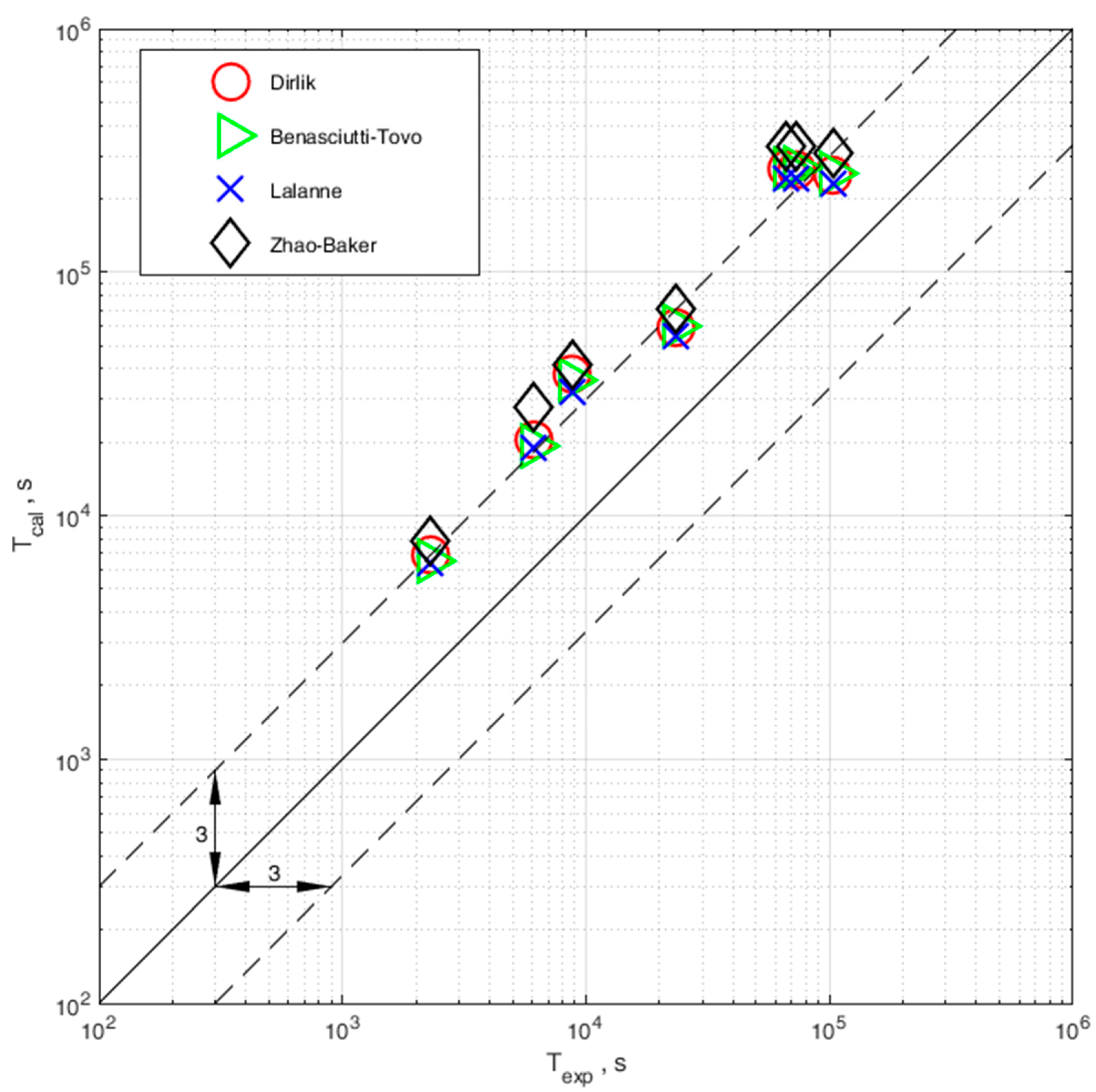 Materials 13 00423 g013