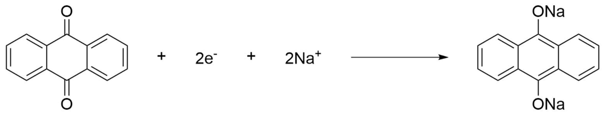 Materials 13 00425 g005