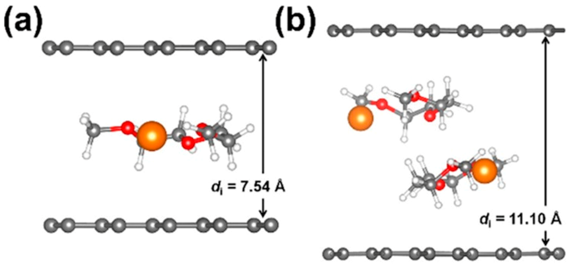 Materials 13 00425 g006