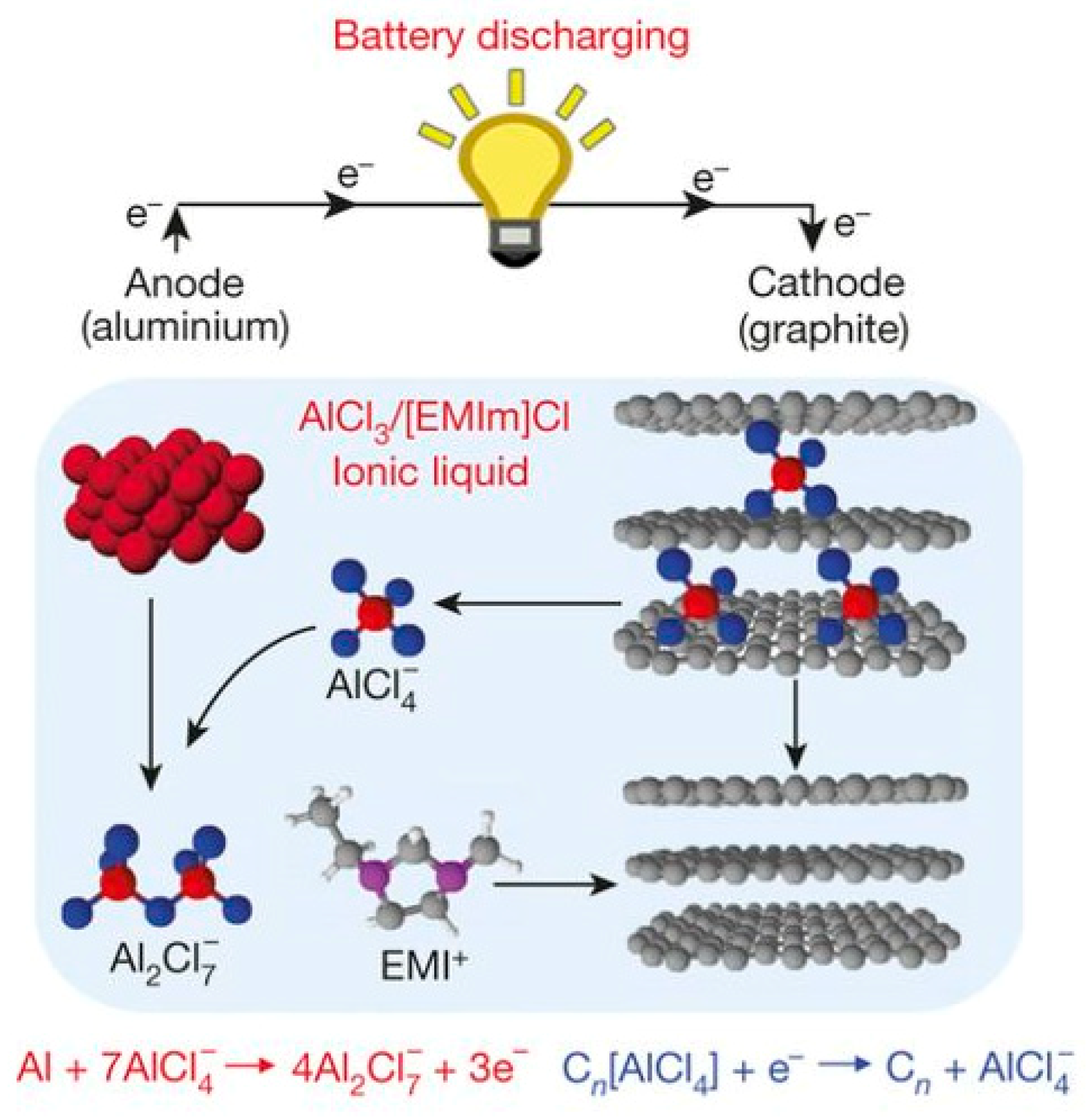 Materials 13 00425 g009